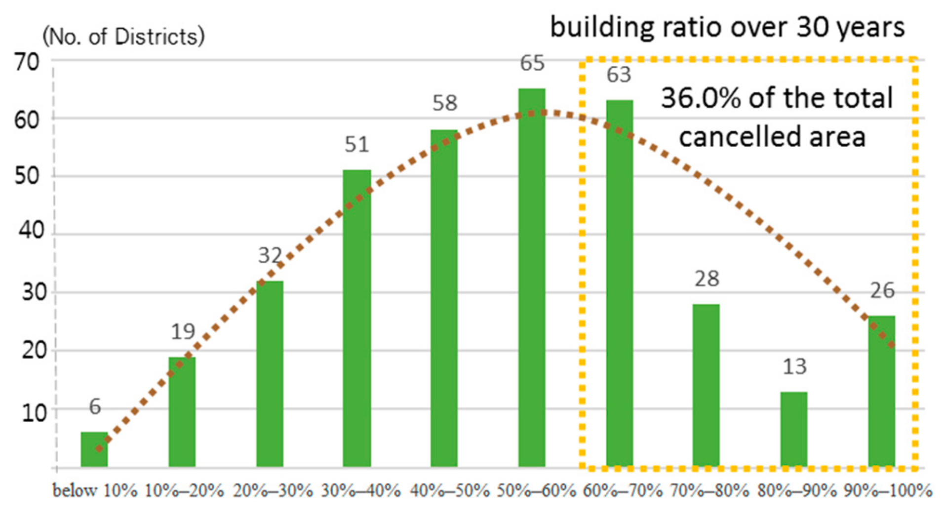 Sustainability 11 05733 g008