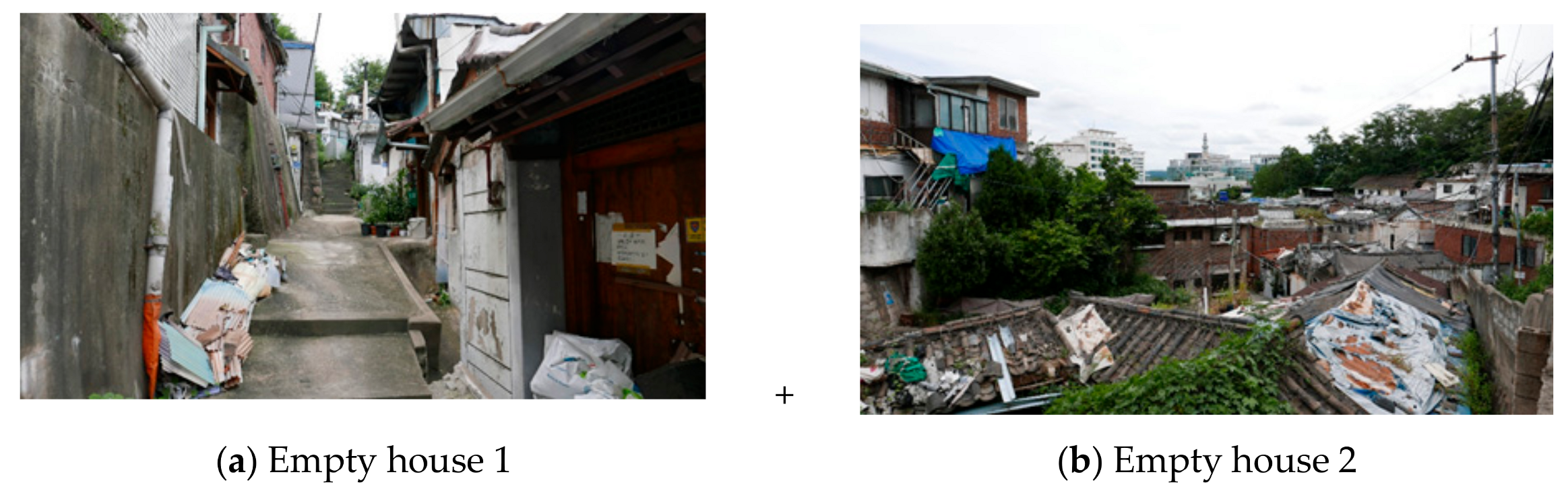 Sustainability 11 05733 g010