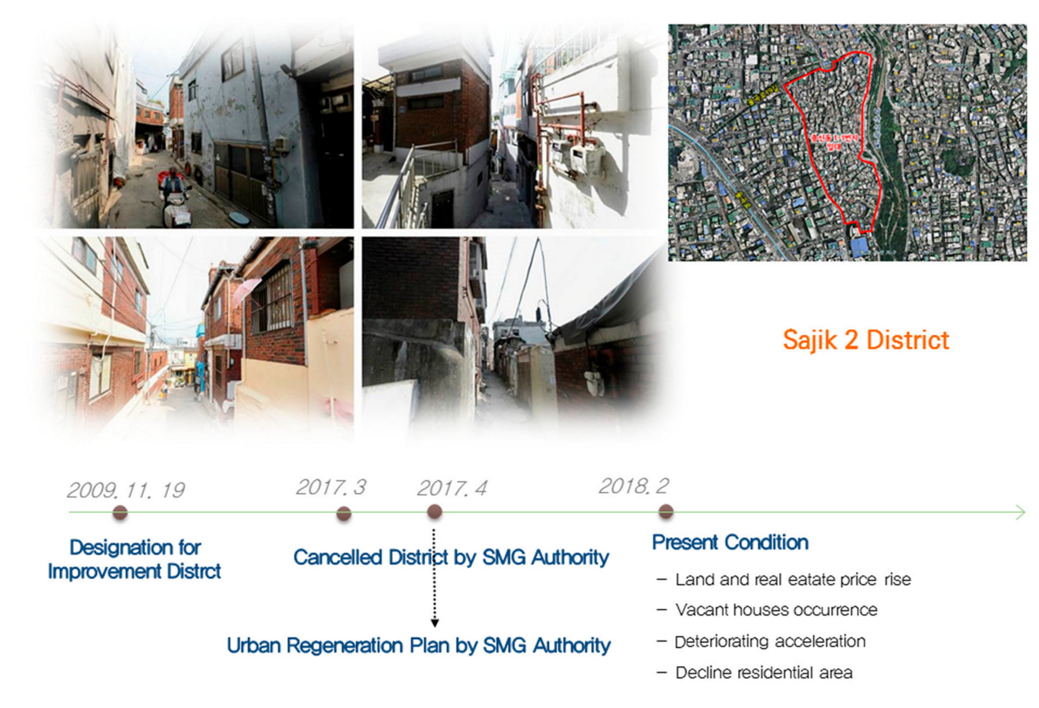 Sustainability 11 05733 g015