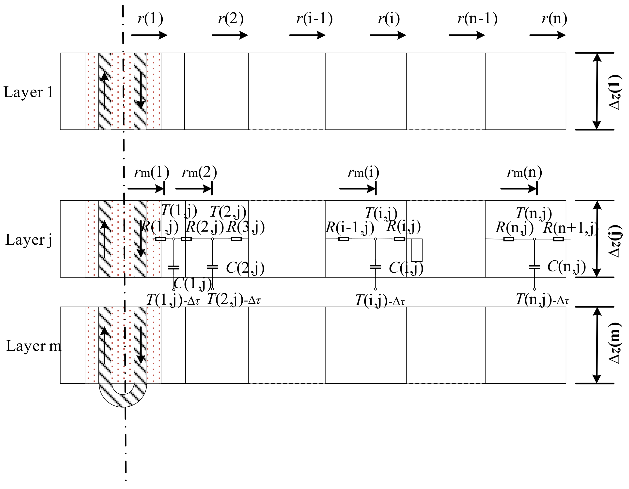 Sustainability 11 05738 g005