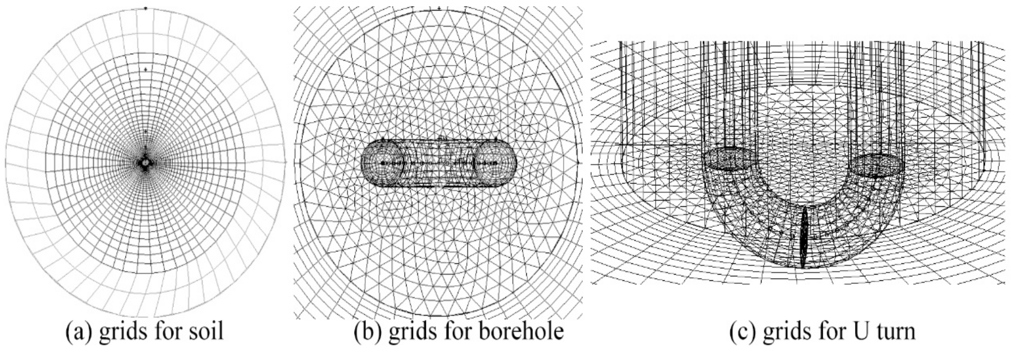 Sustainability 11 05738 g007