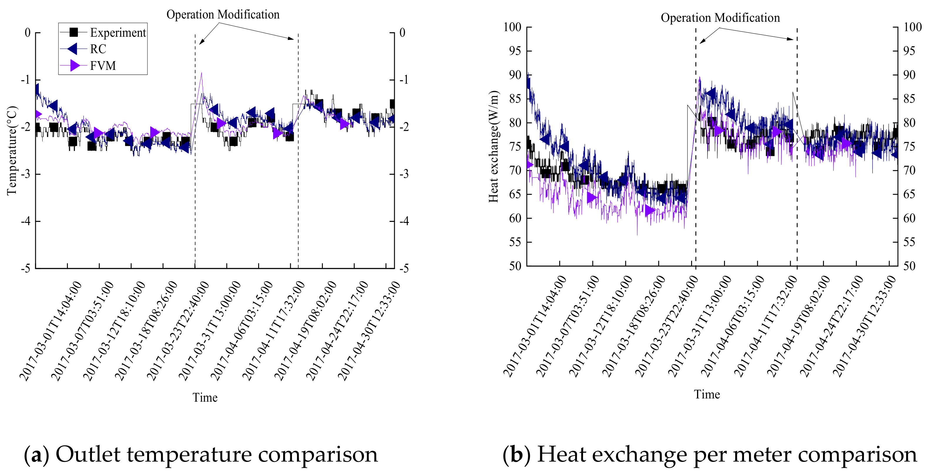 Sustainability 11 05738 g009