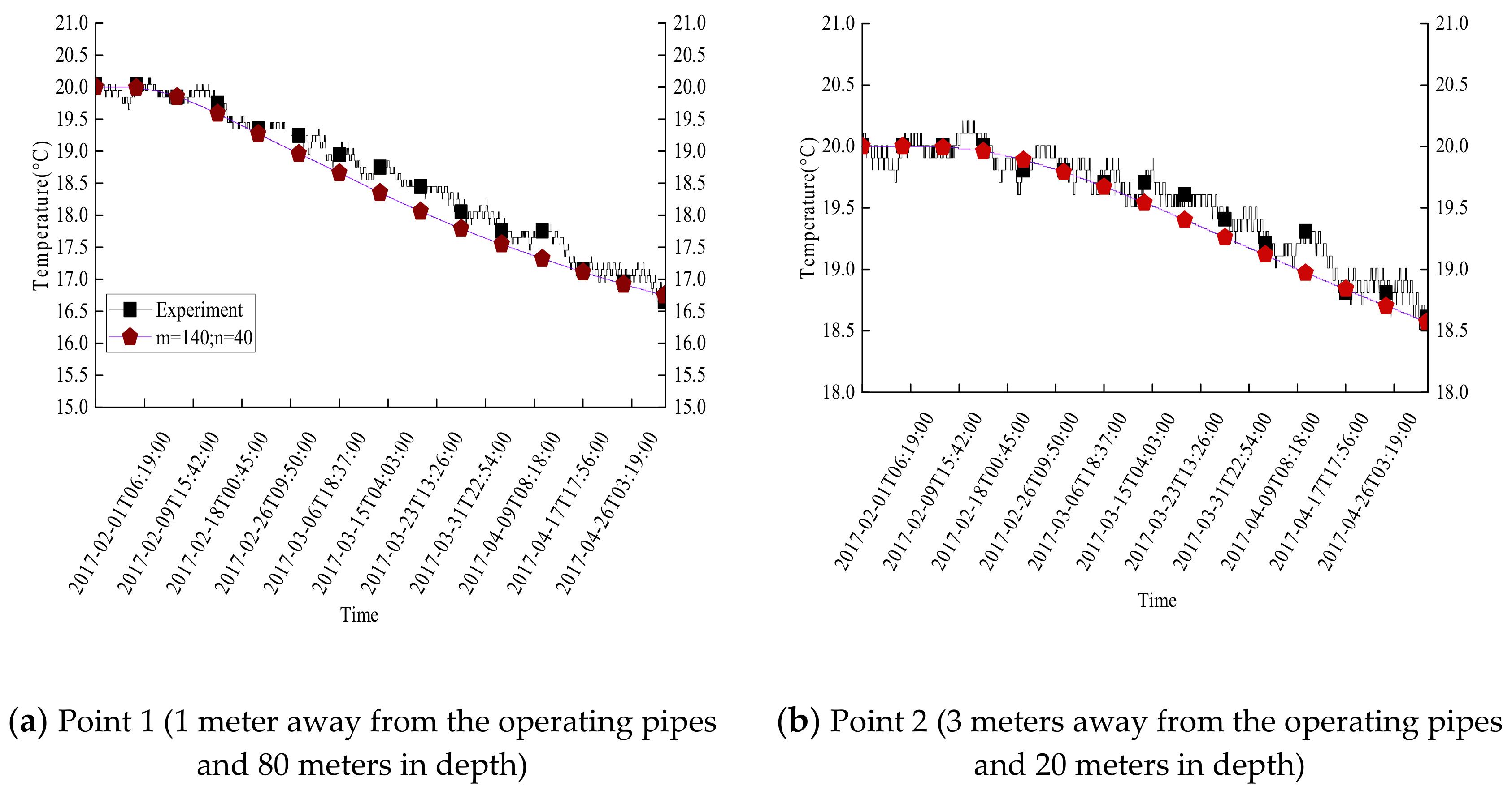 Sustainability 11 05738 g010