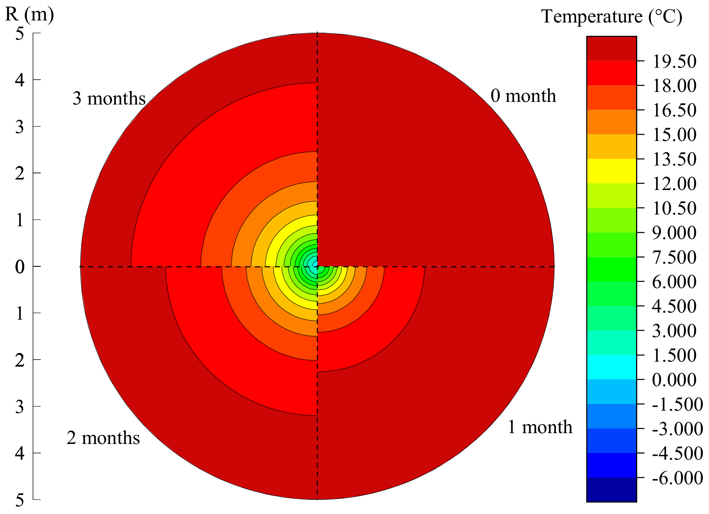 Sustainability 11 05738 g011