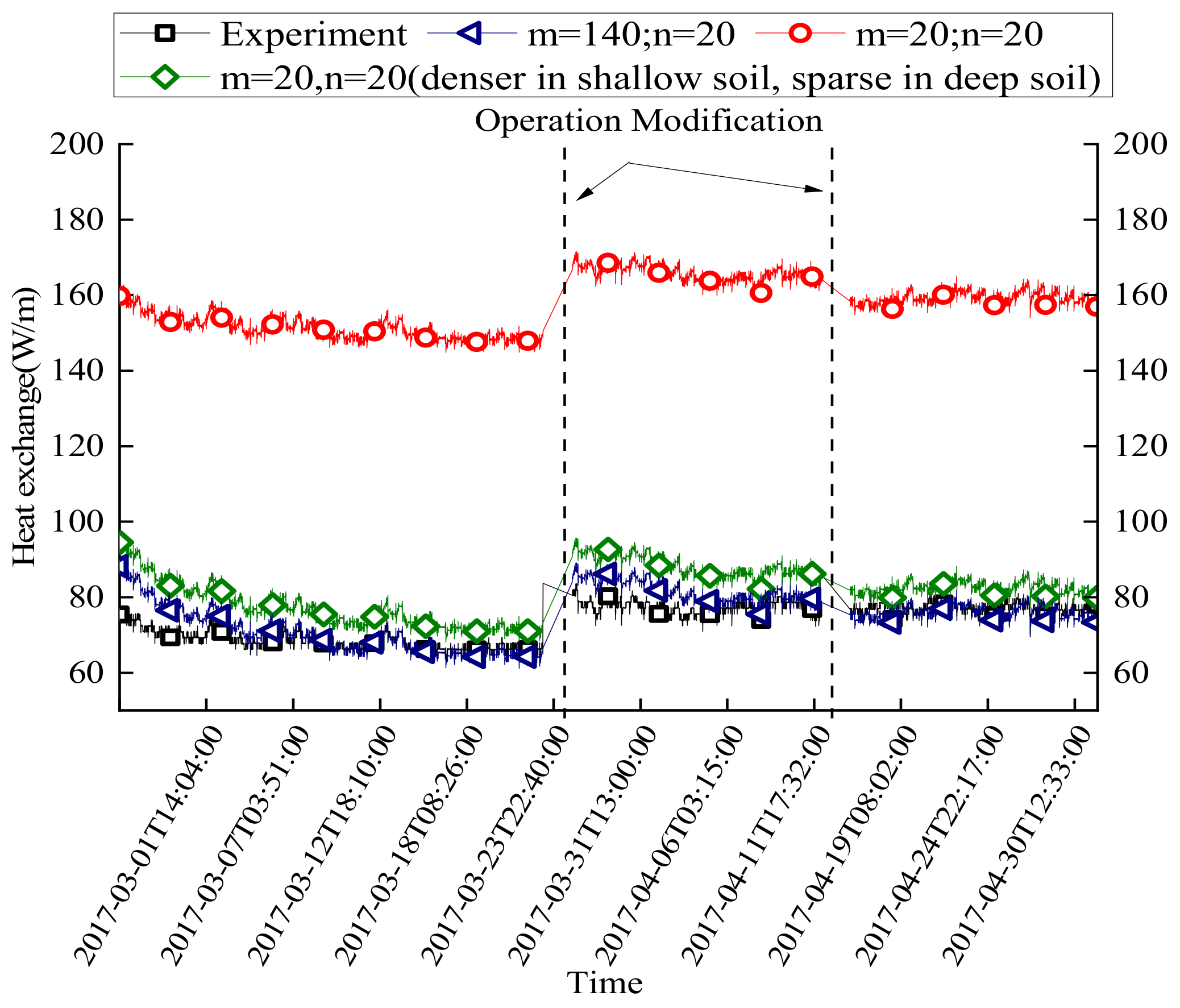 Sustainability 11 05738 g014