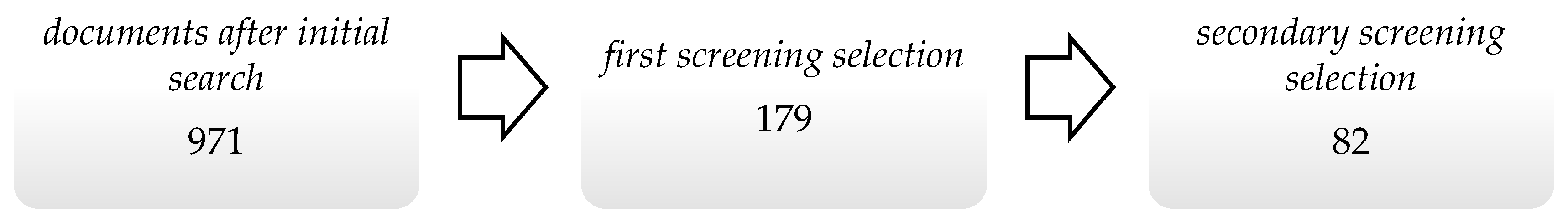 Sustainability 11 05742 g001