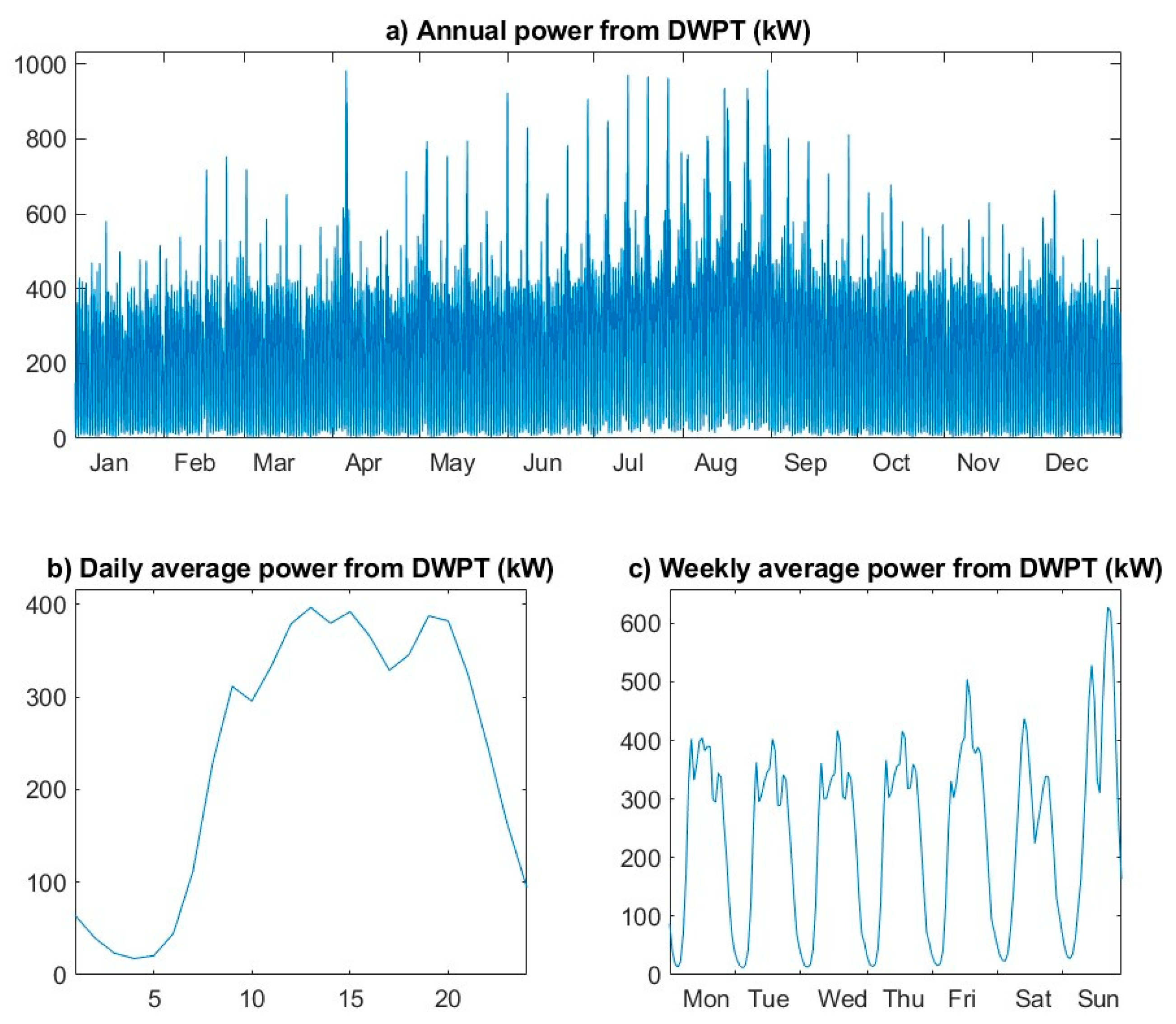 Sustainability 11 05743 g002 Sustainability 11 05743 g002
