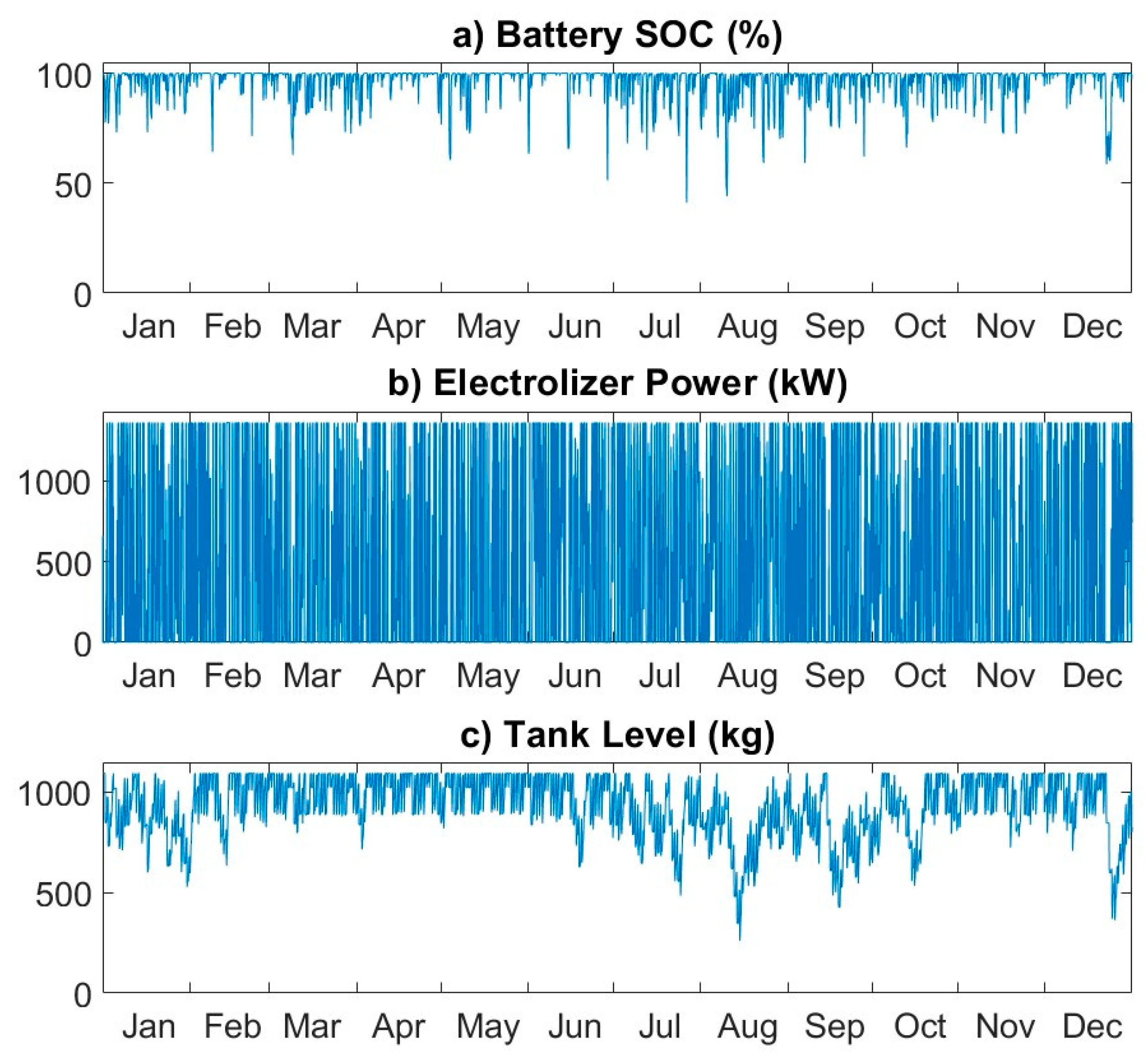 Sustainability 11 05743 g005 Sustainability 11 05743 g005