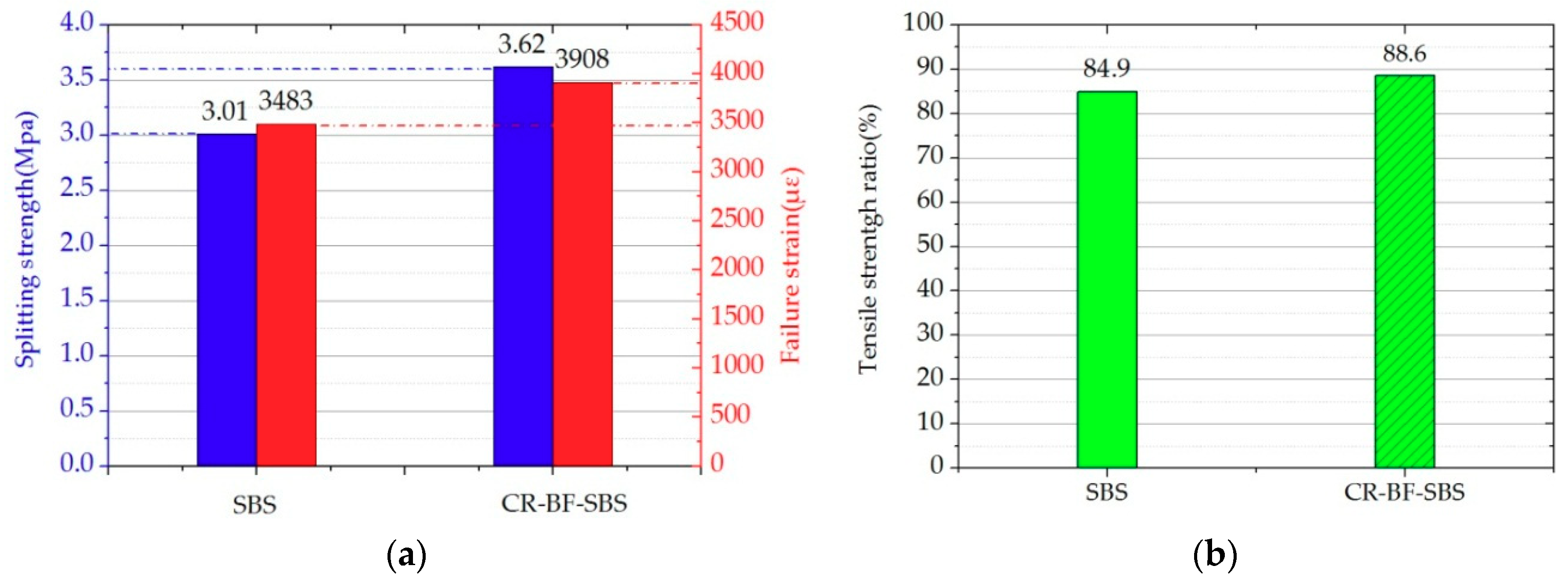 Sustainability 11 05754 g018