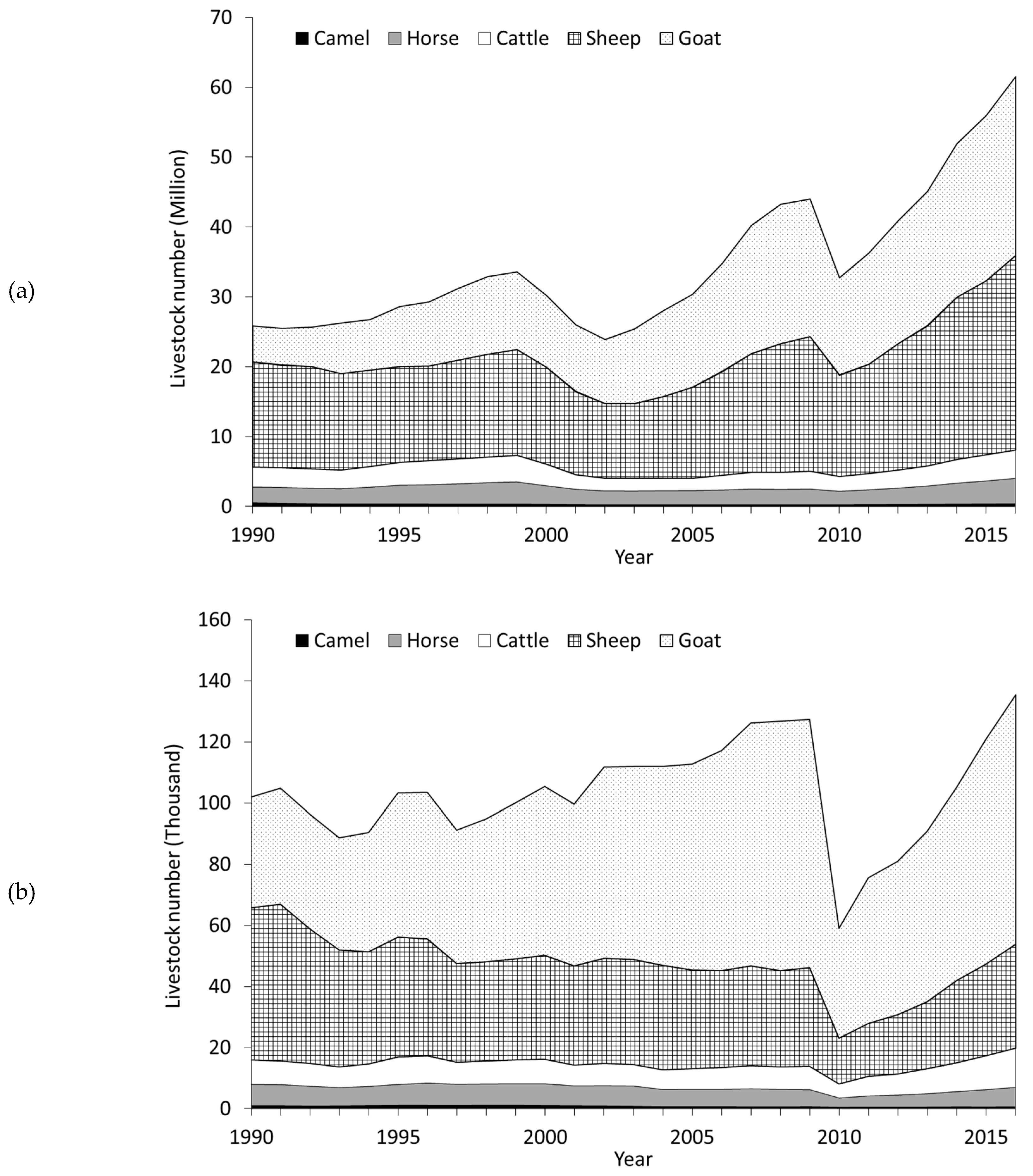 Sustainability 11 05759 g002