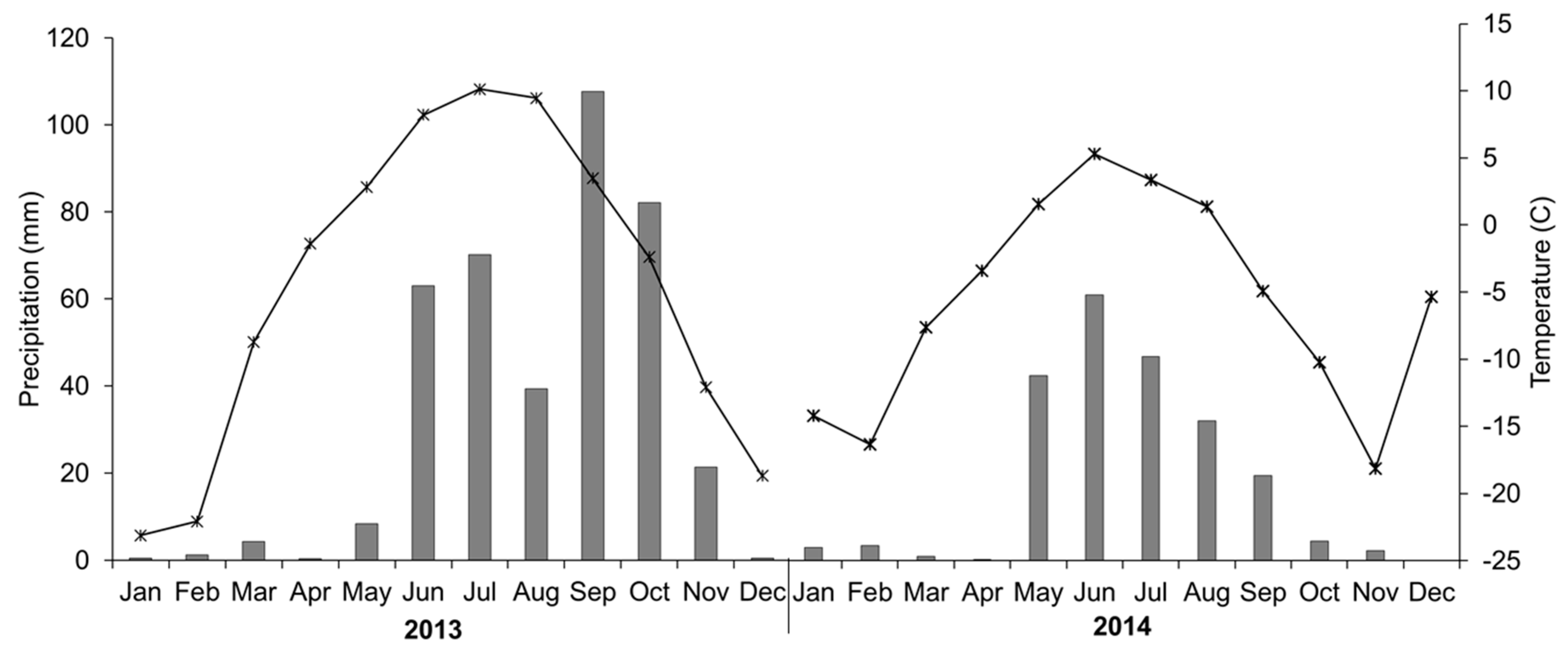 Sustainability 11 05759 g003