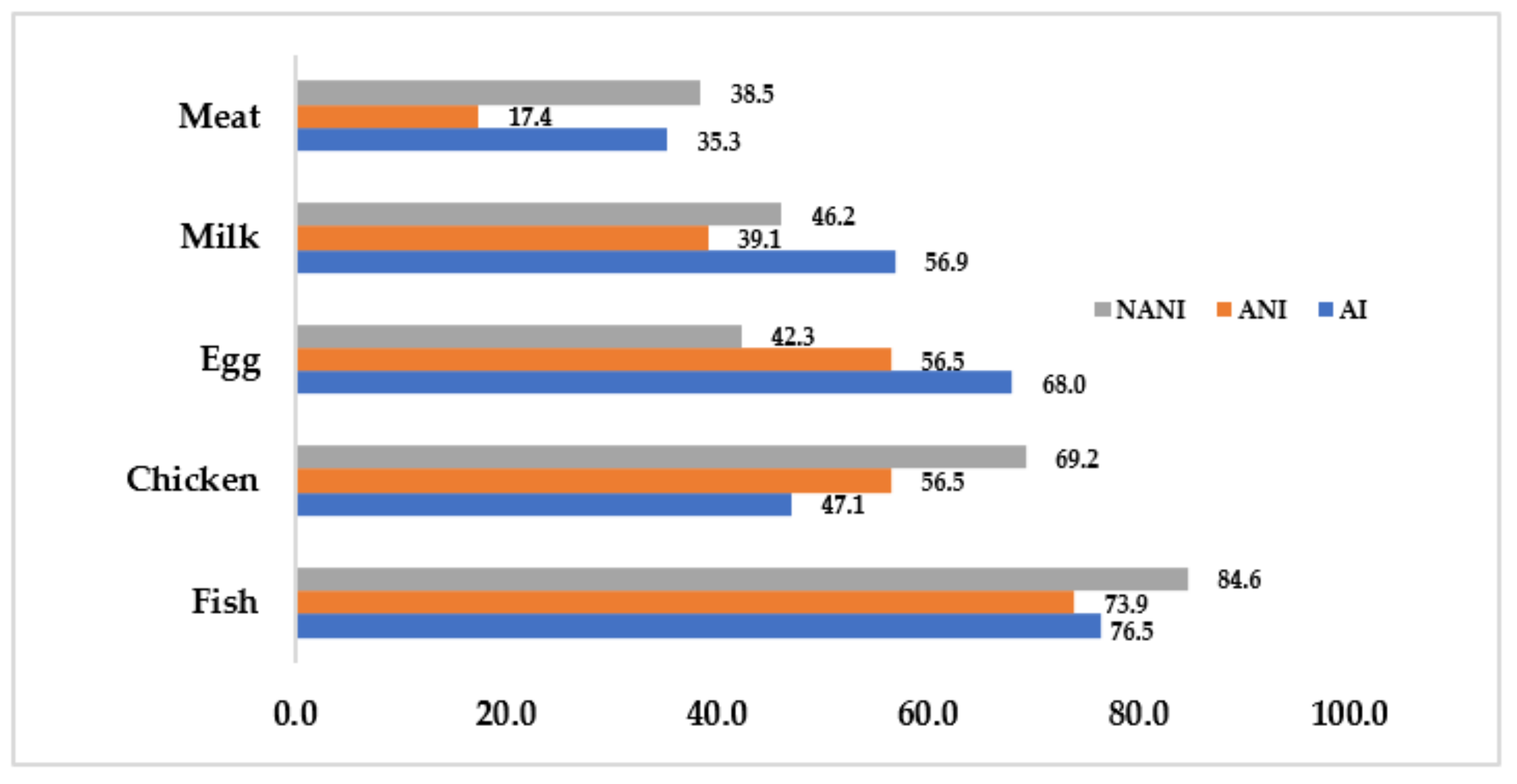 Sustainability 11 05764 g002 Sustainability 11 05764 g002