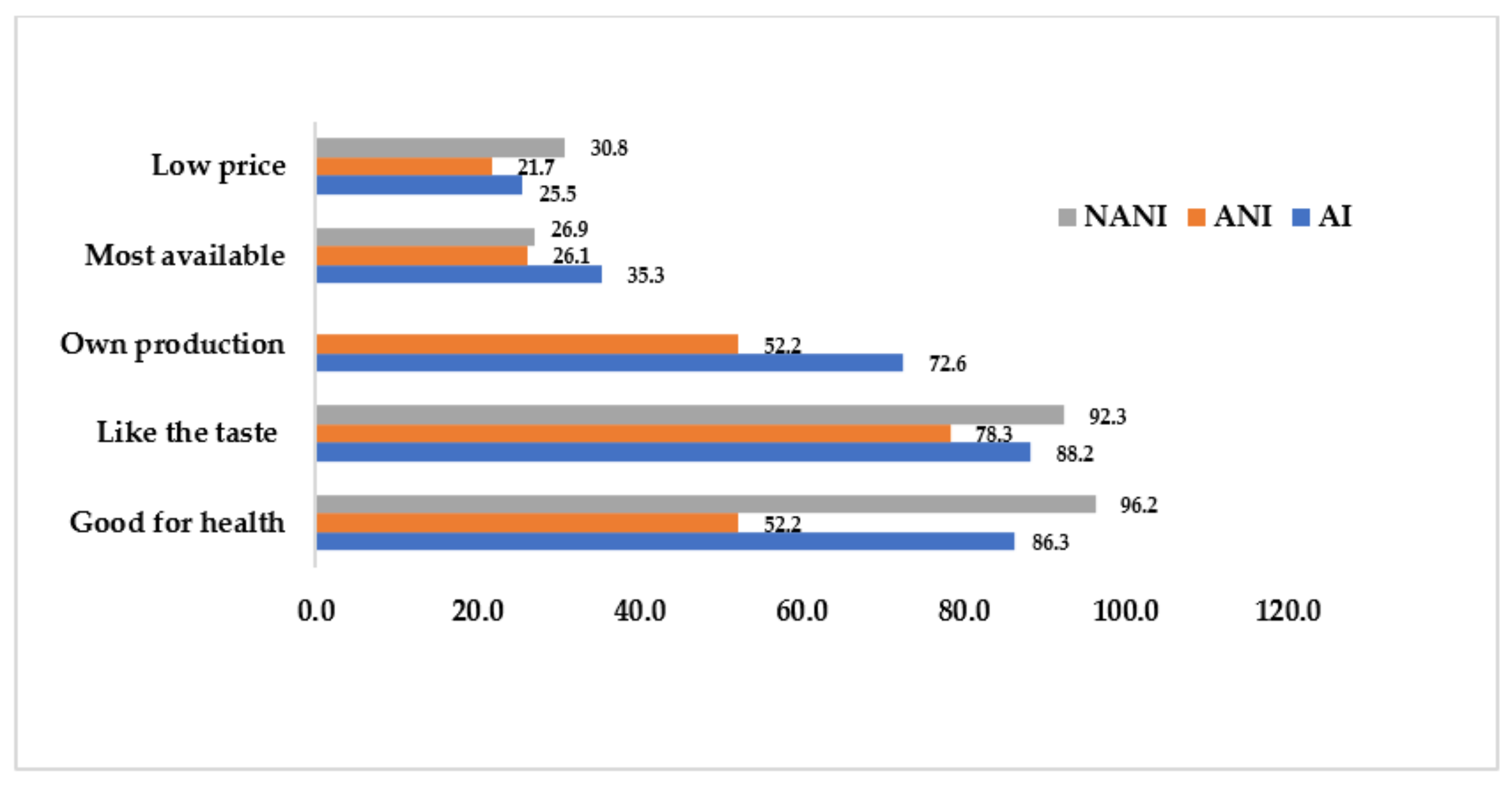 Sustainability 11 05764 g004 Sustainability 11 05764 g004