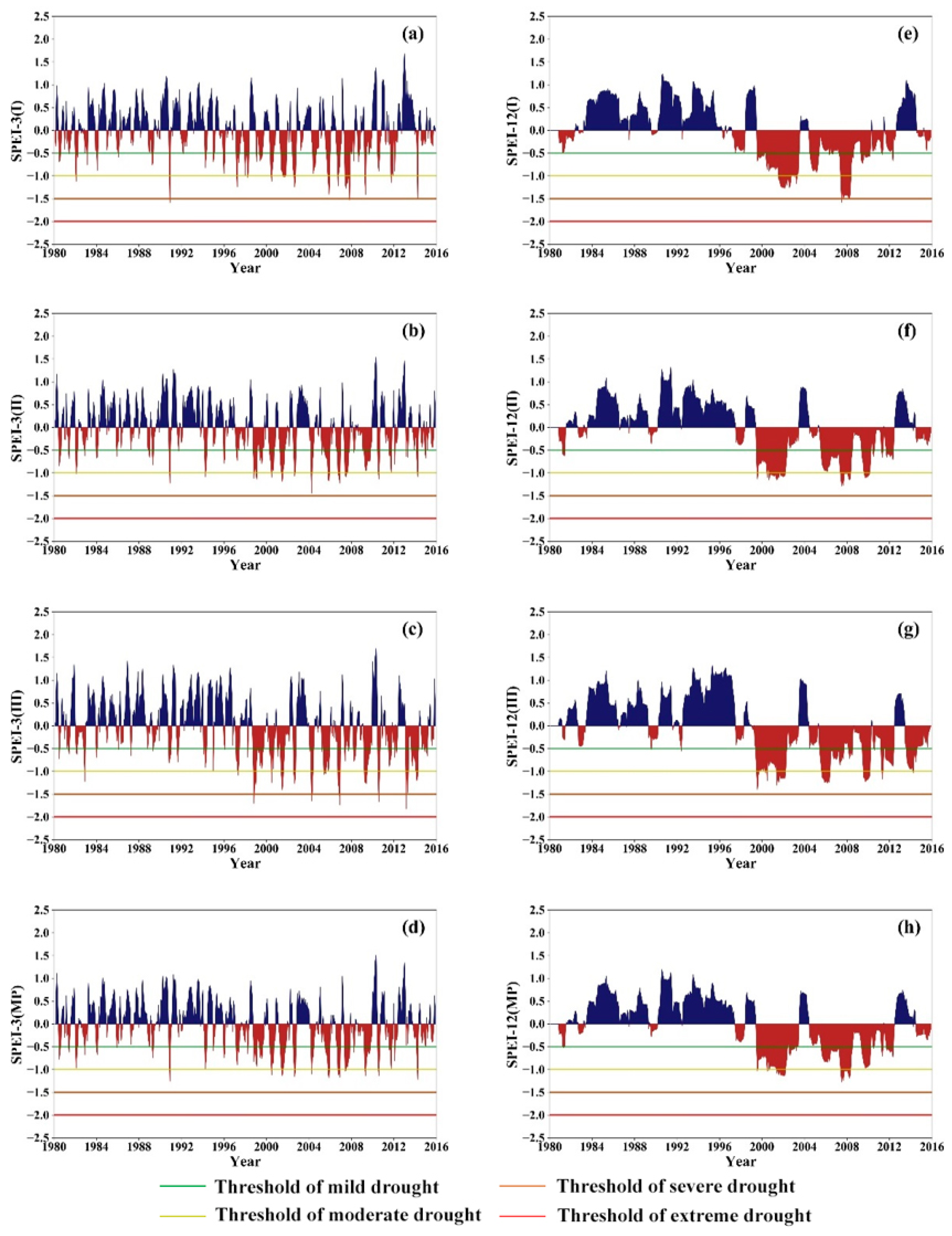 Sustainability 11 05767 g002 Sustainability 11 05767 g002