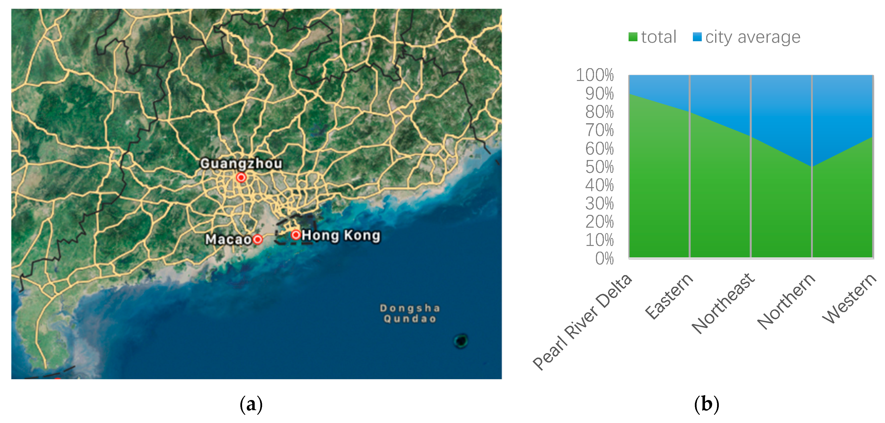 Sustainability 11 05769 g004a