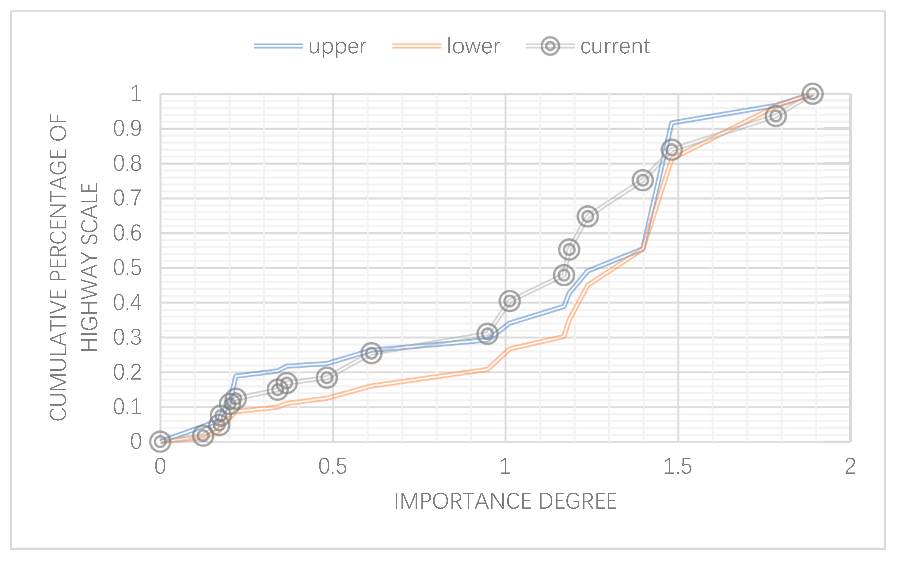 Sustainability 11 05769 g007