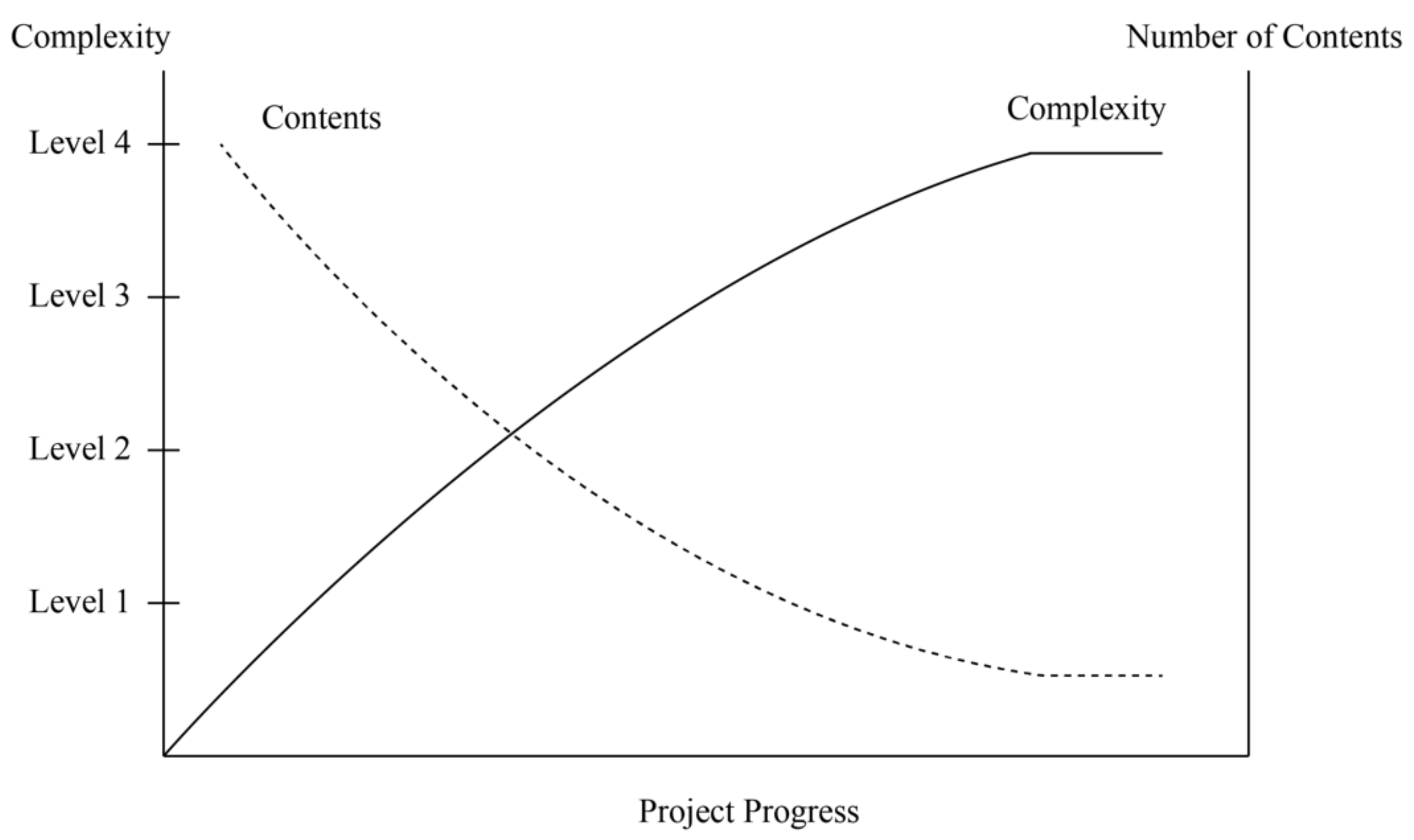 Sustainability 11 05772 g002