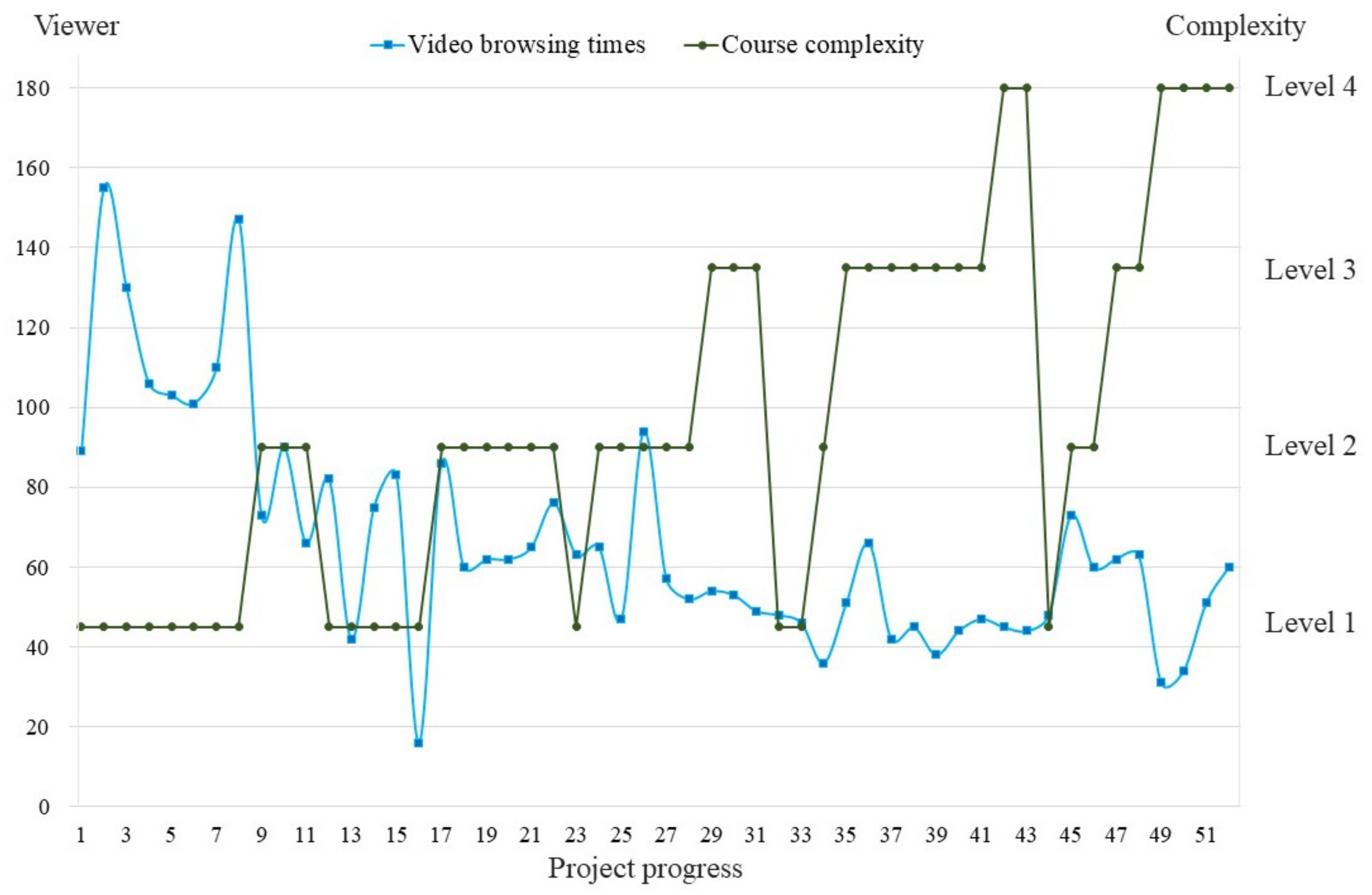 Sustainability 11 05772 g010