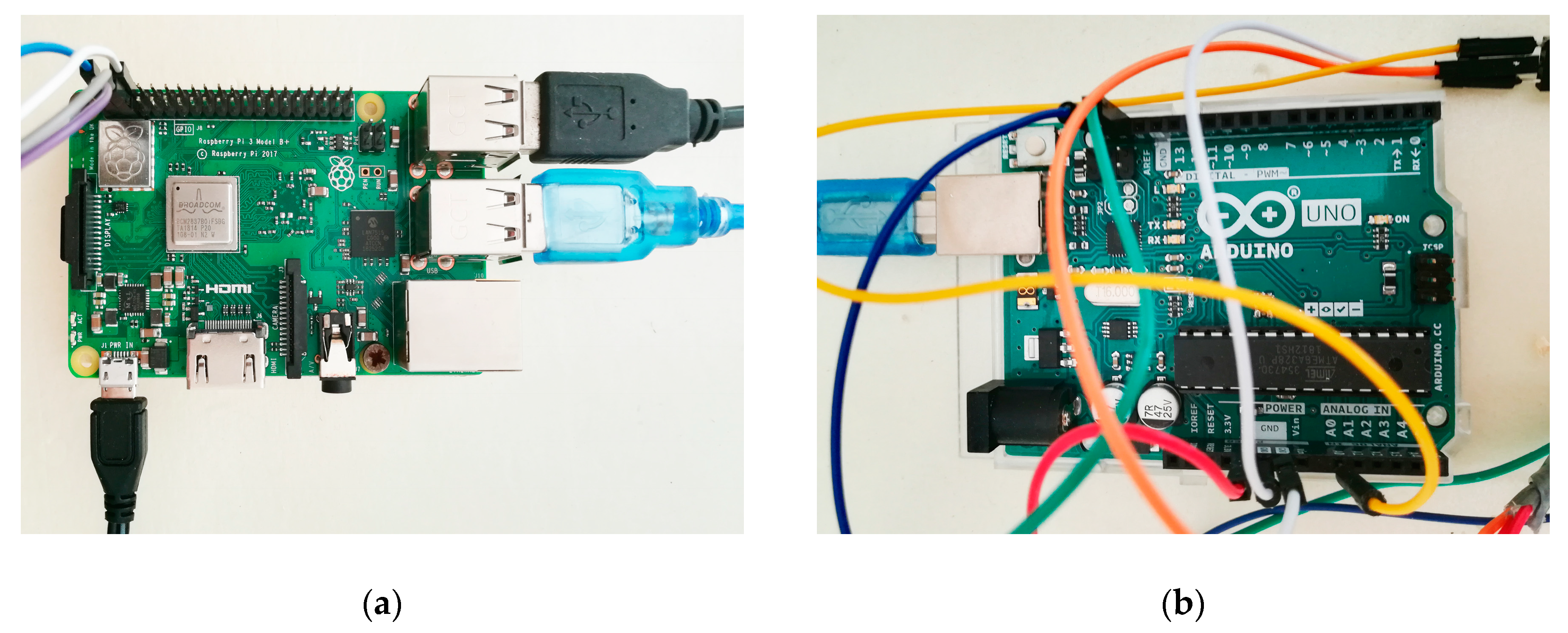 Sustainability 11 05777 g002 Sustainability 11 05777 g002