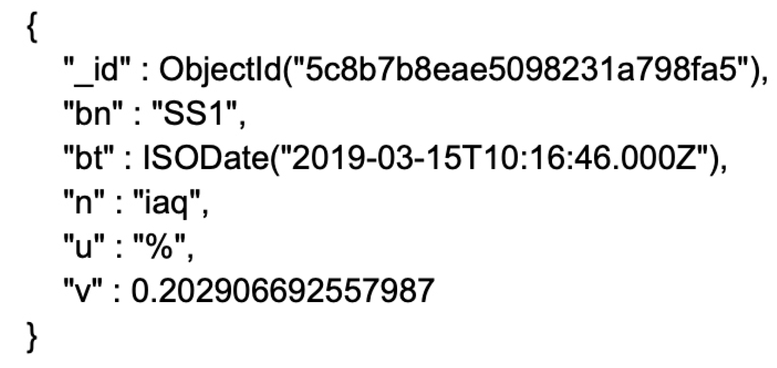 Sustainability 11 05777 g012 Sustainability 11 05777 g012