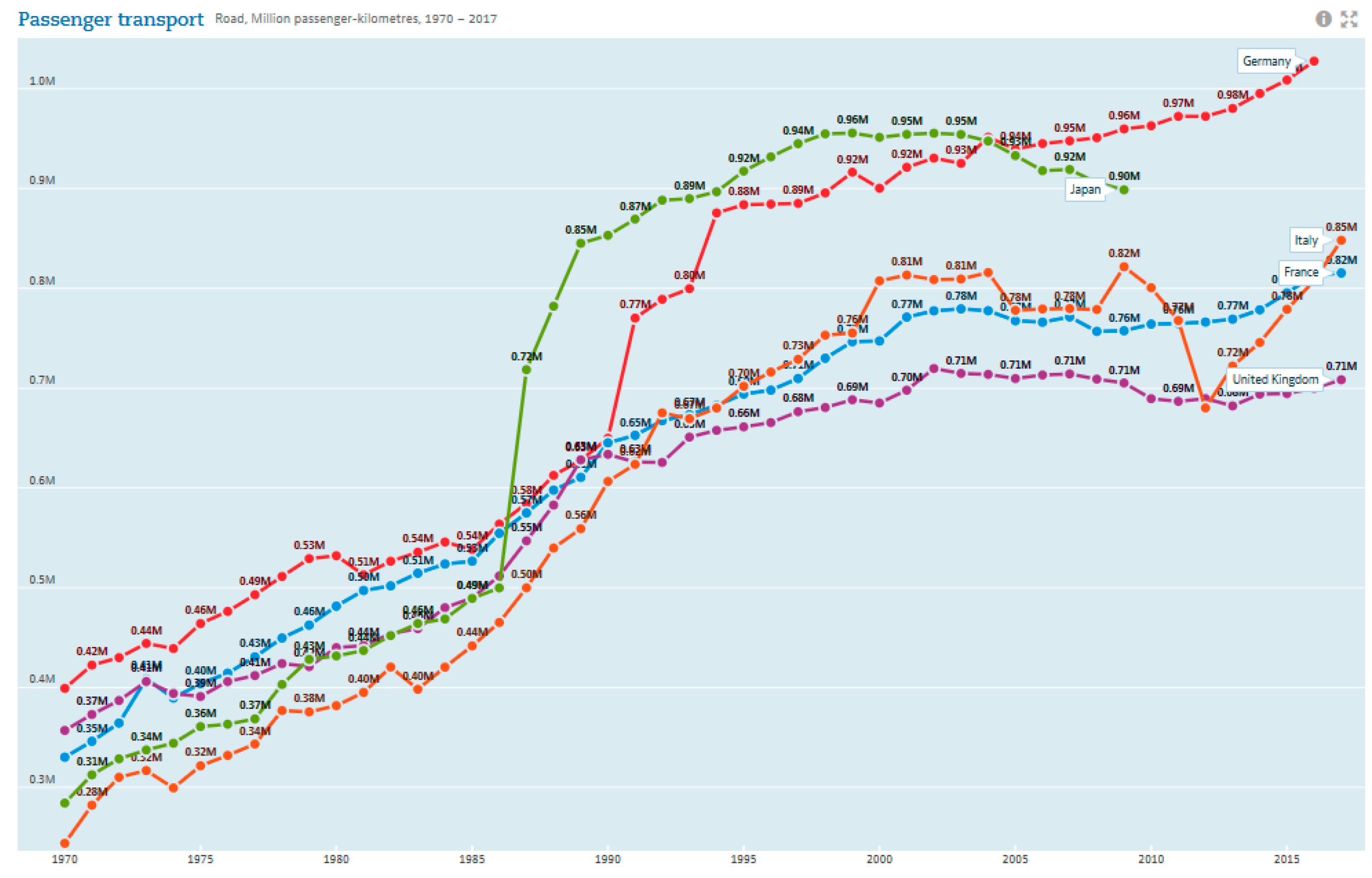 Sustainability 11 05784 g001