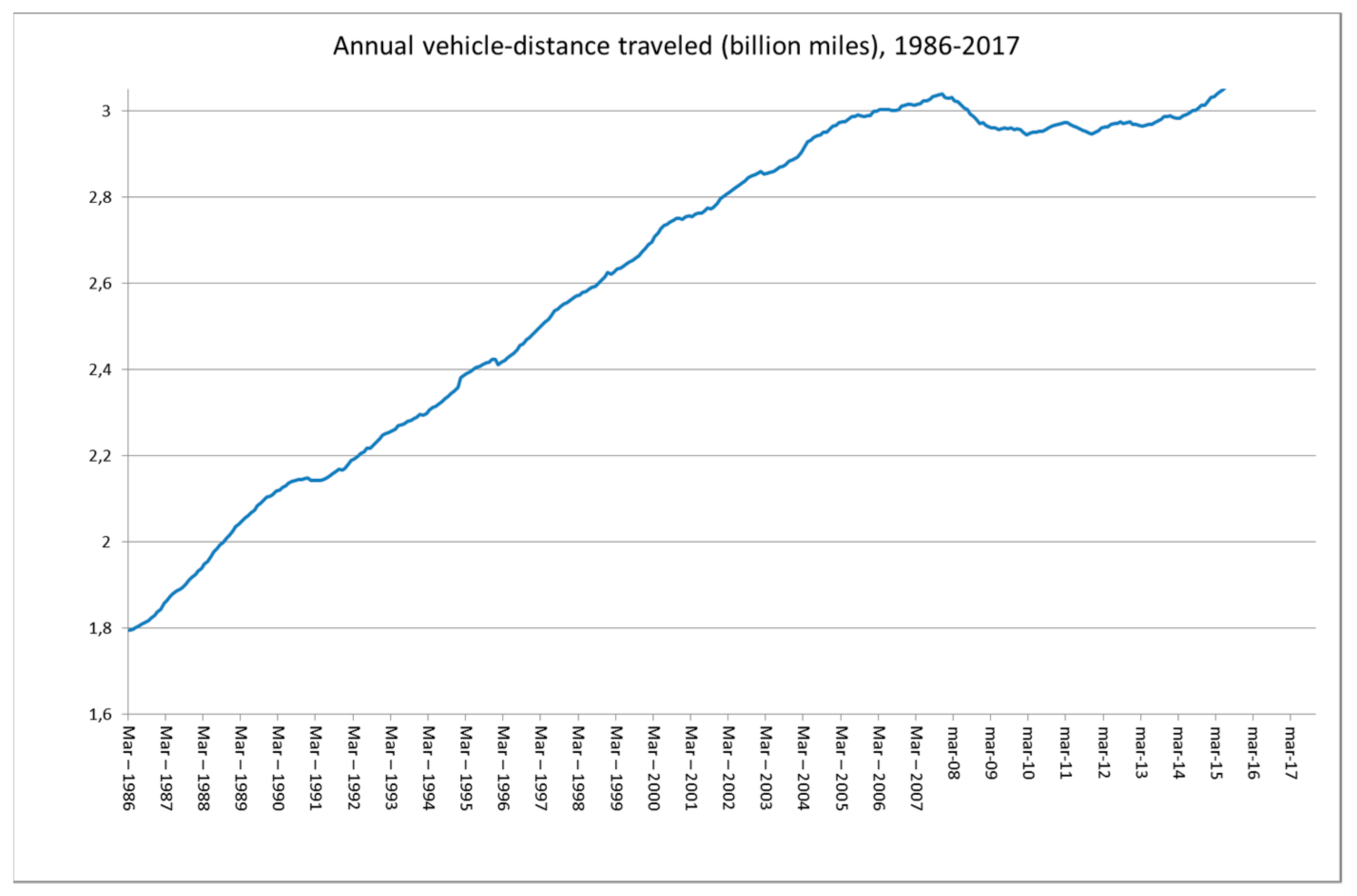 Sustainability 11 05784 g002