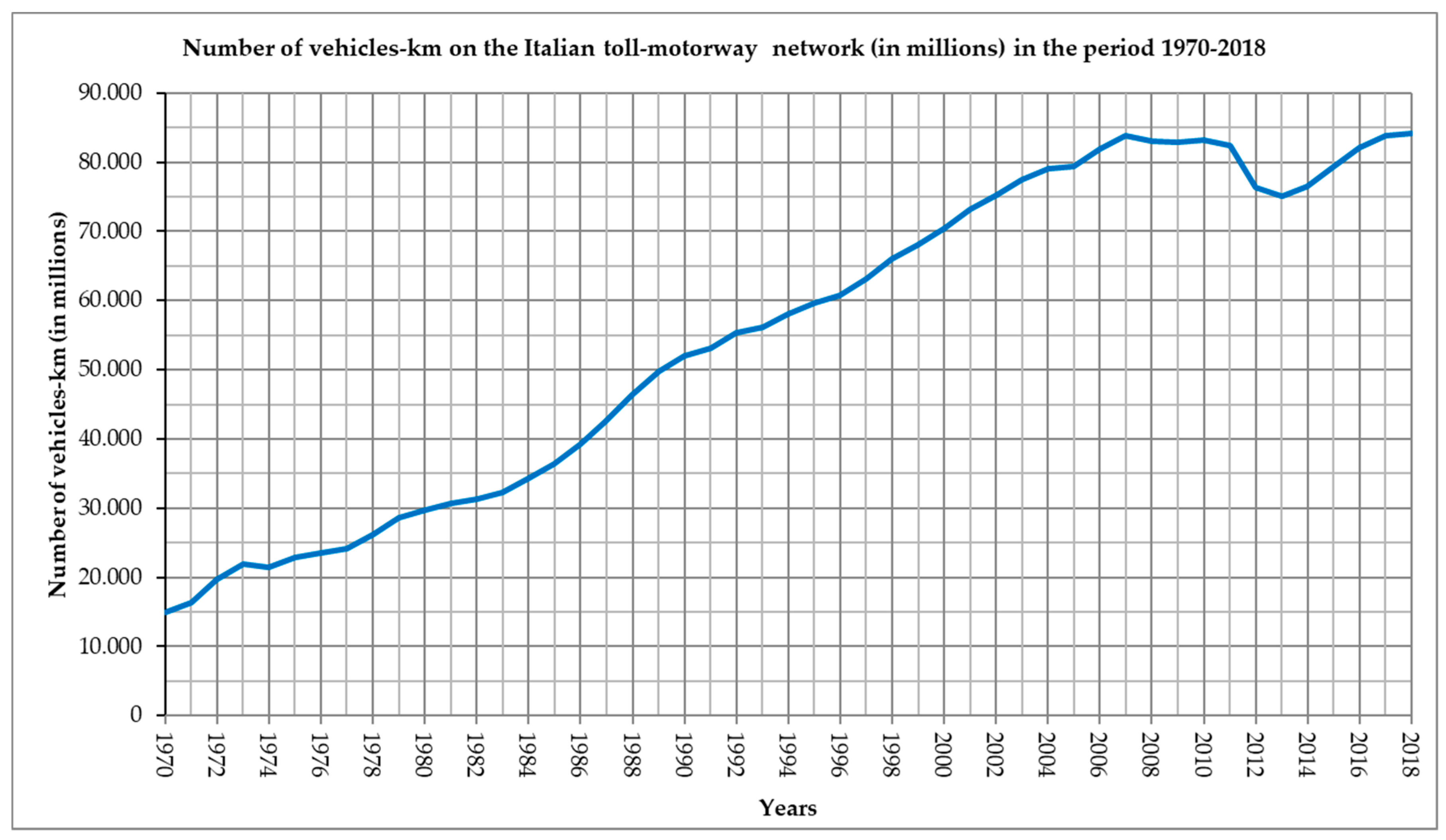 Sustainability 11 05784 g003