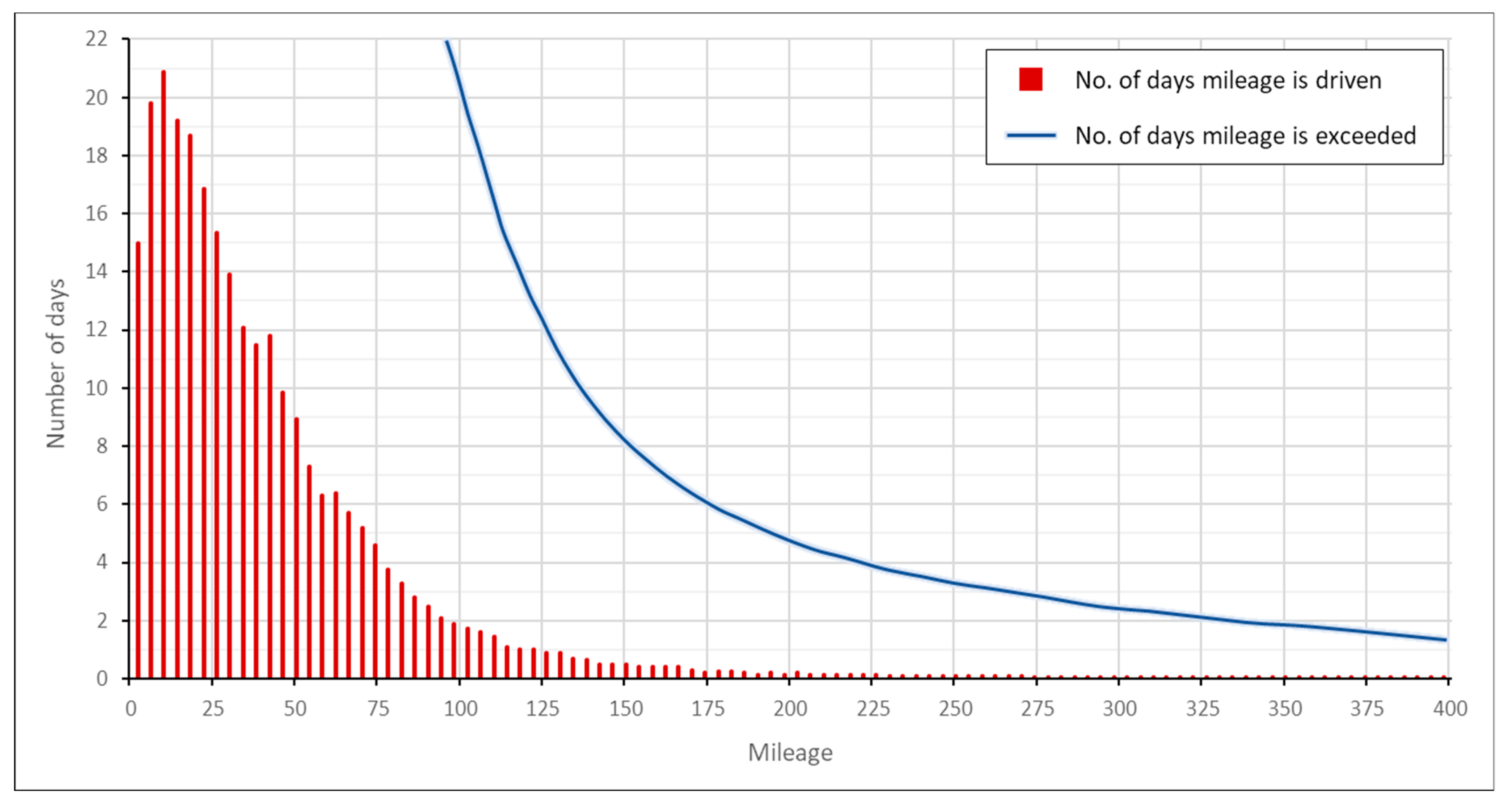 Sustainability 11 05784 g007