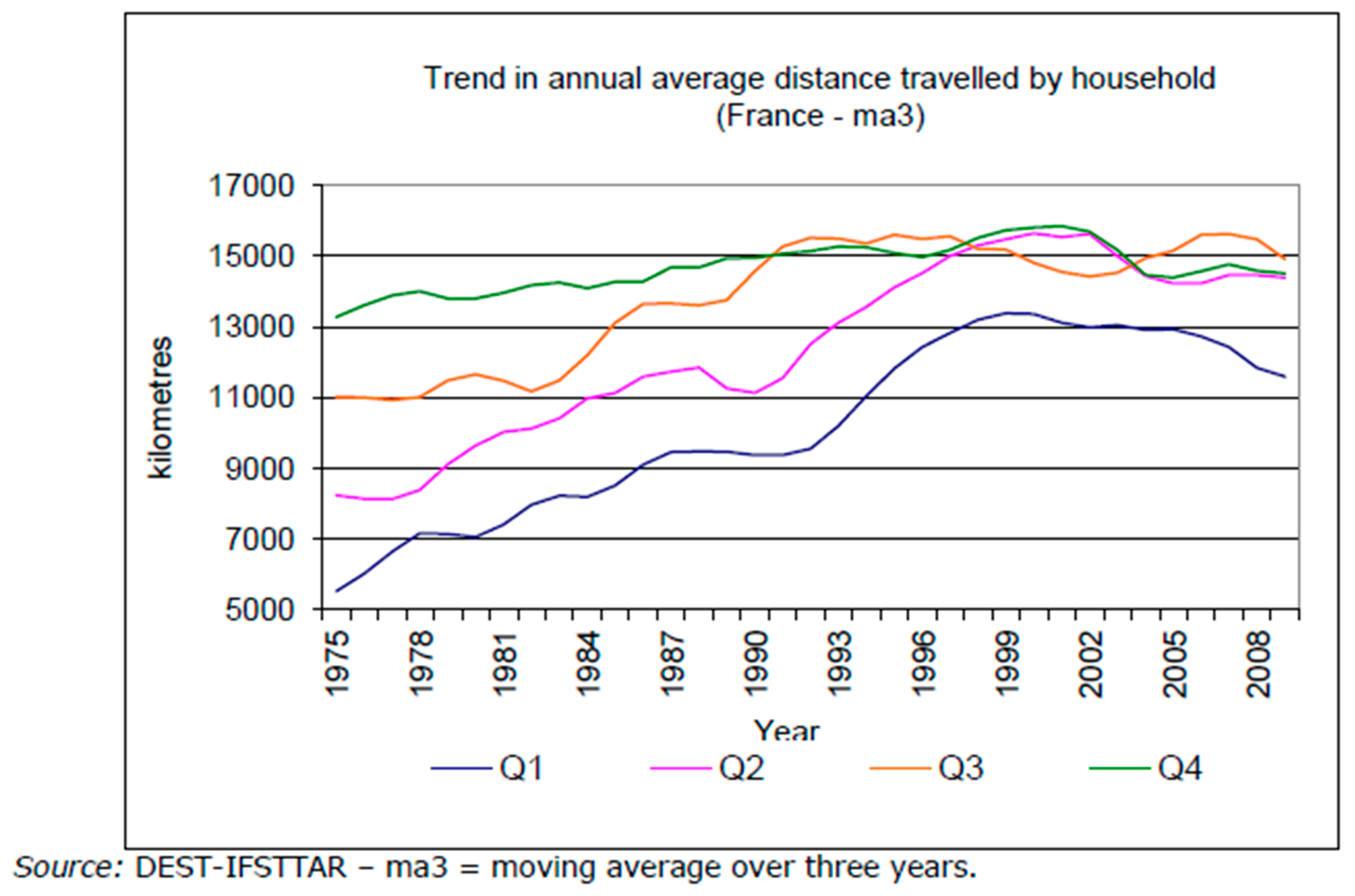 Sustainability 11 05784 g011