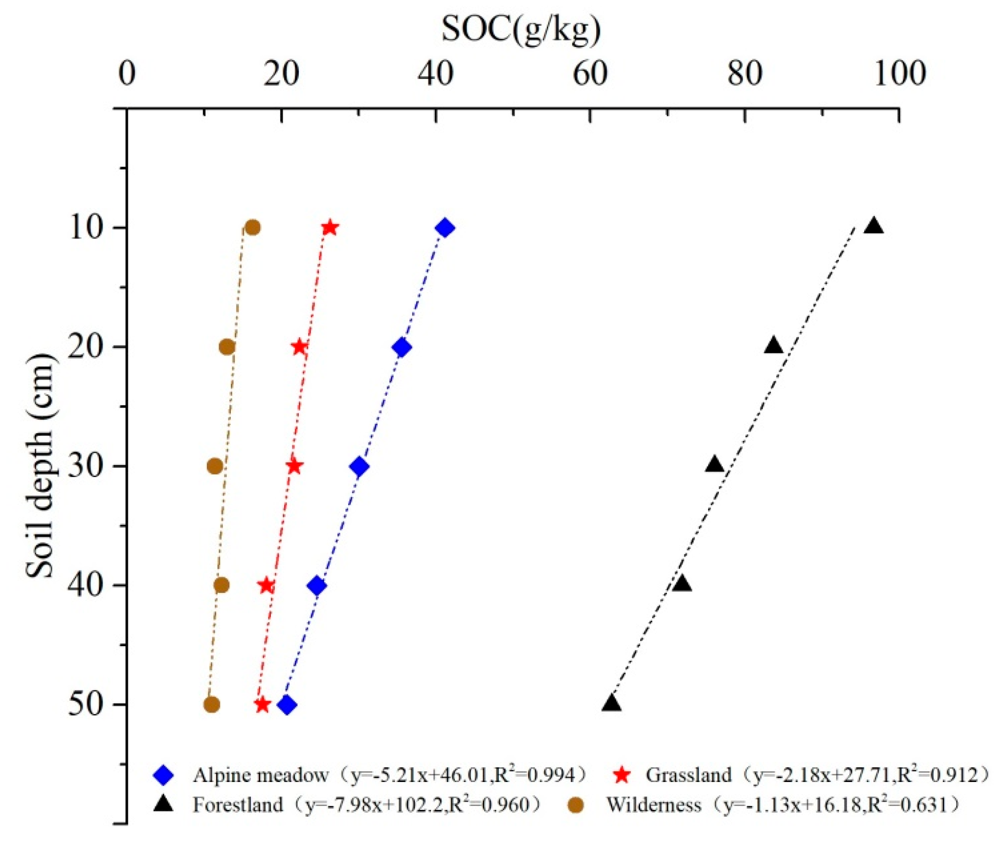 Sustainability 11 05790 g002