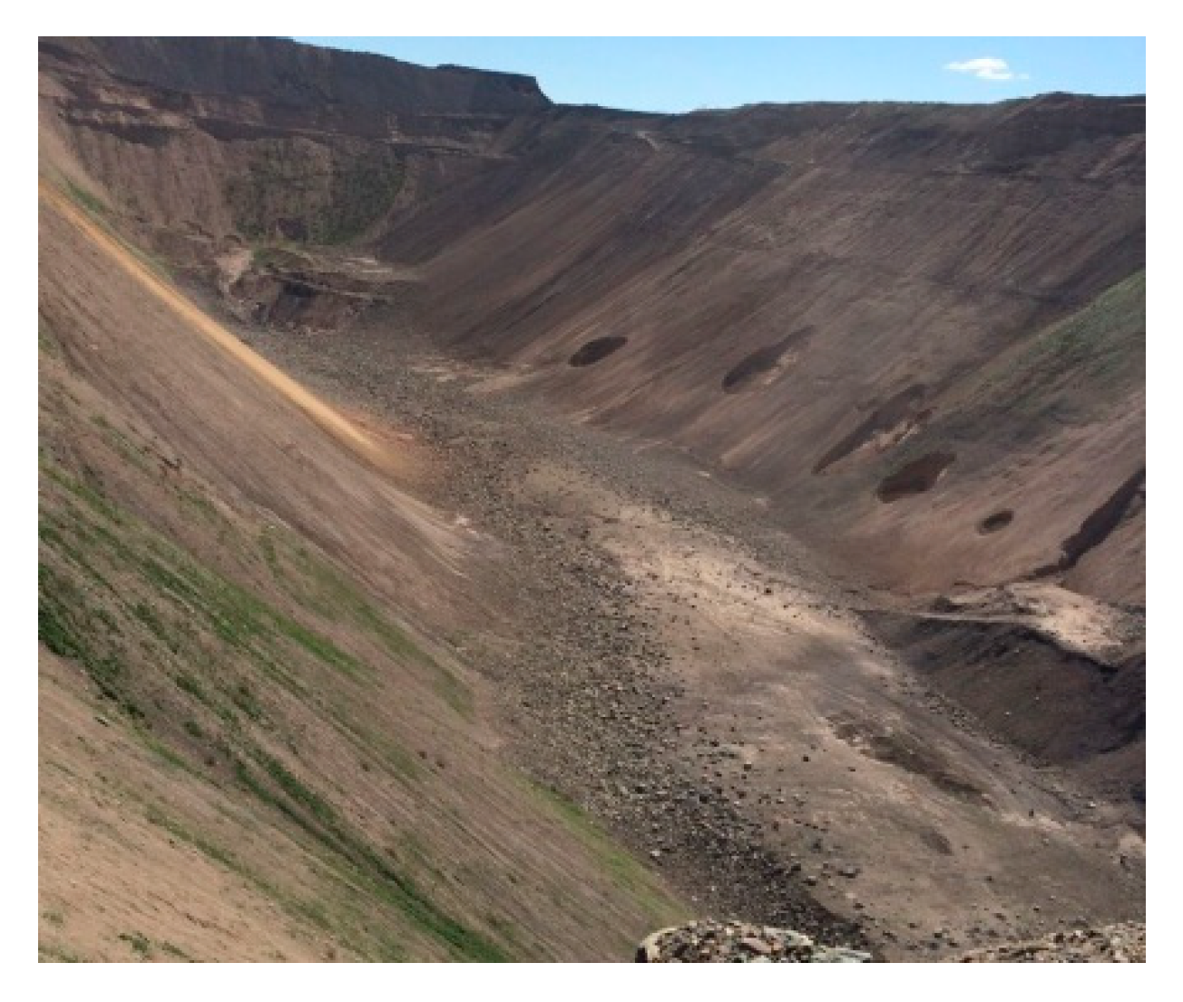 Sustainability 11 05802 g004 550