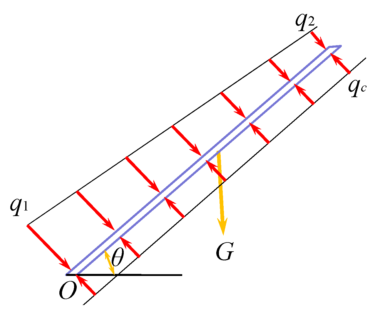Sustainability 11 05802 g005 550