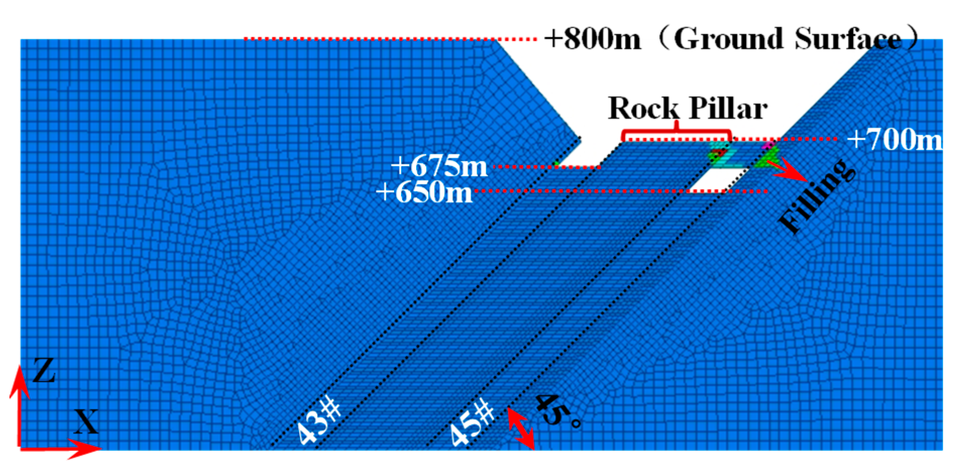 Sustainability 11 05802 g011 550