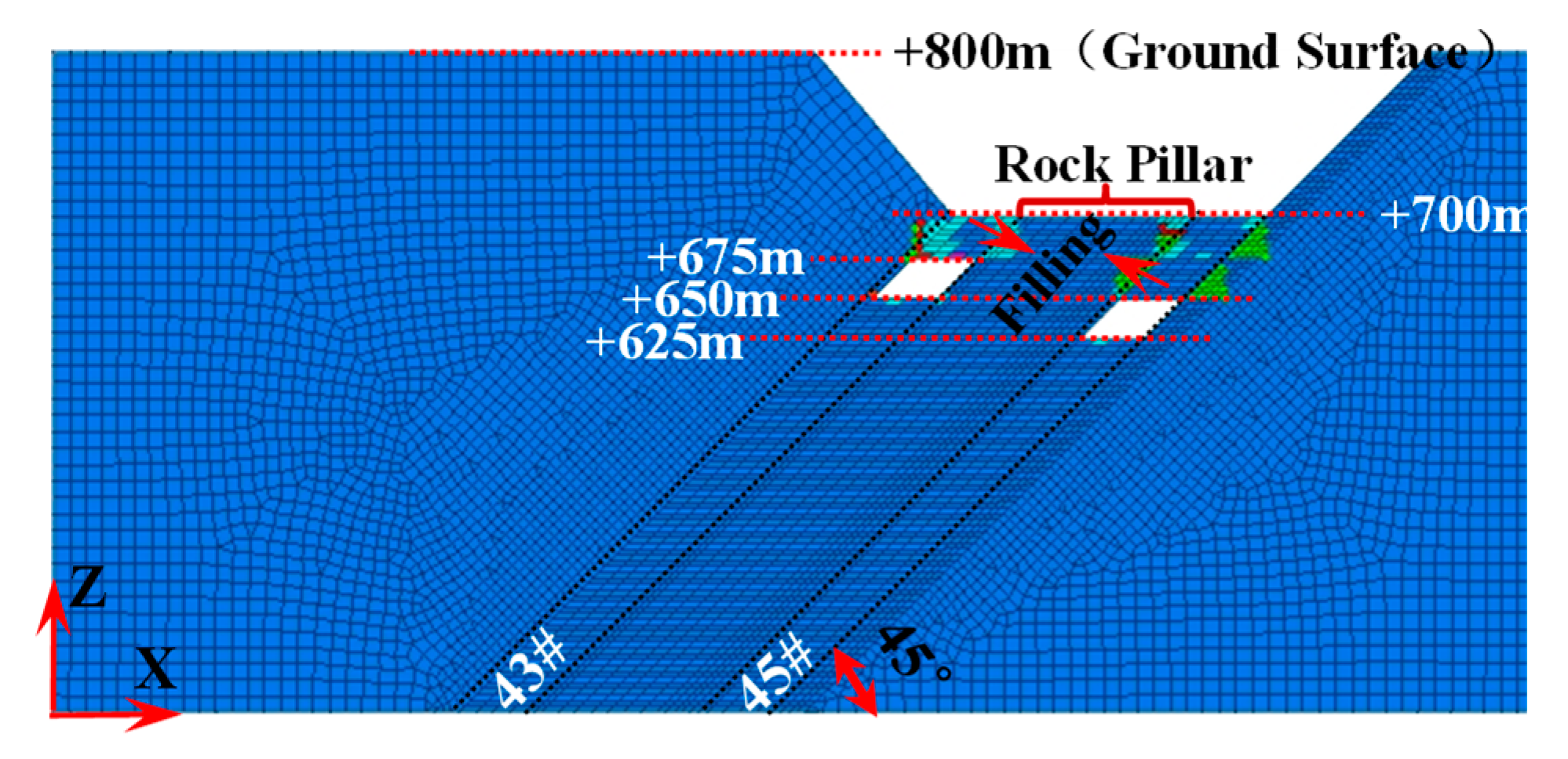 Sustainability 11 05802 g012 550