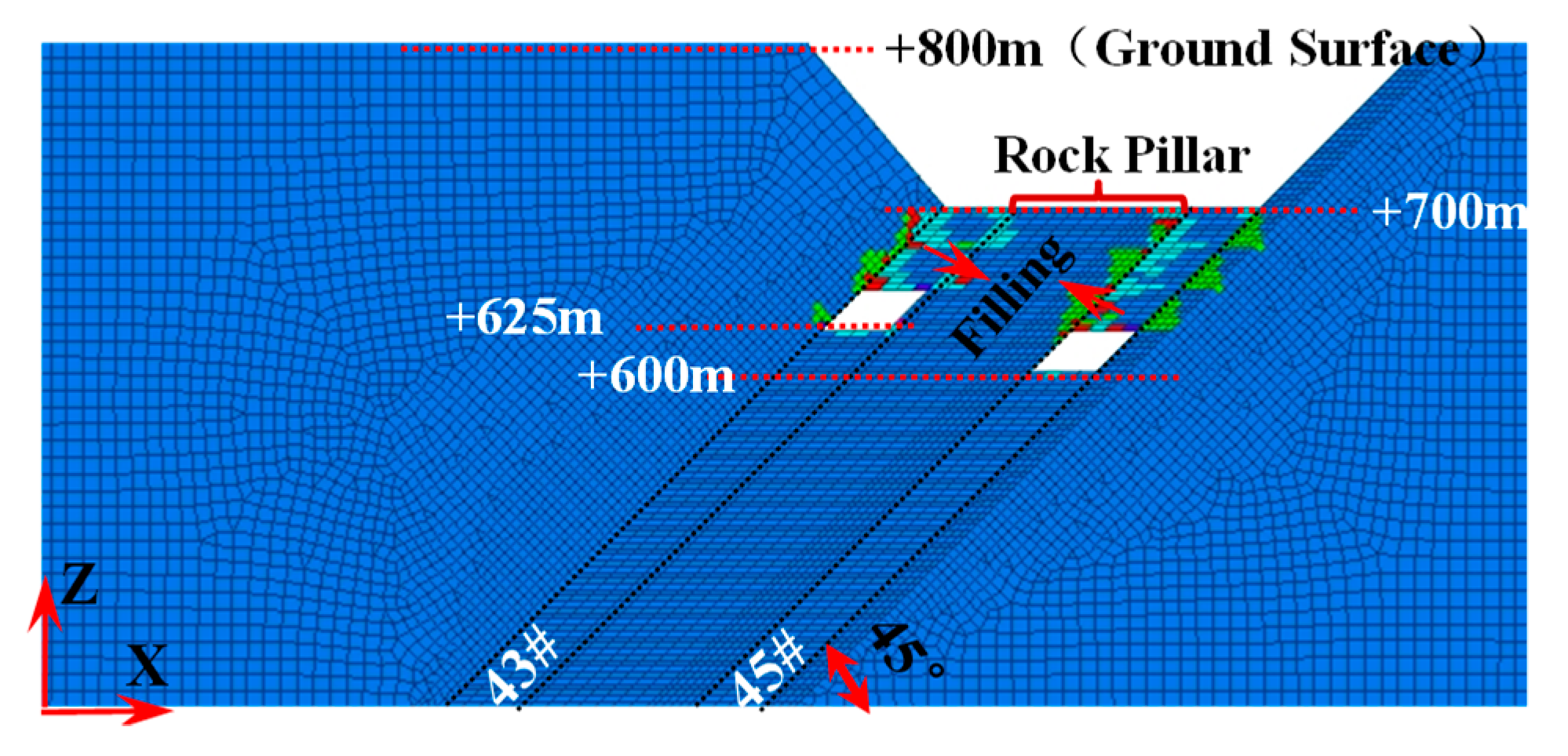 Sustainability 11 05802 g013 550