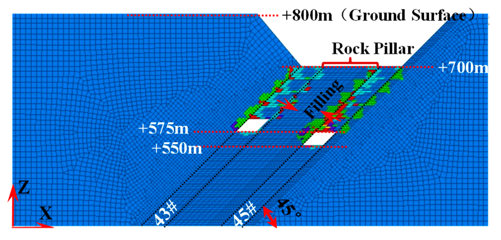 Sustainability 11 05802 g014 550
