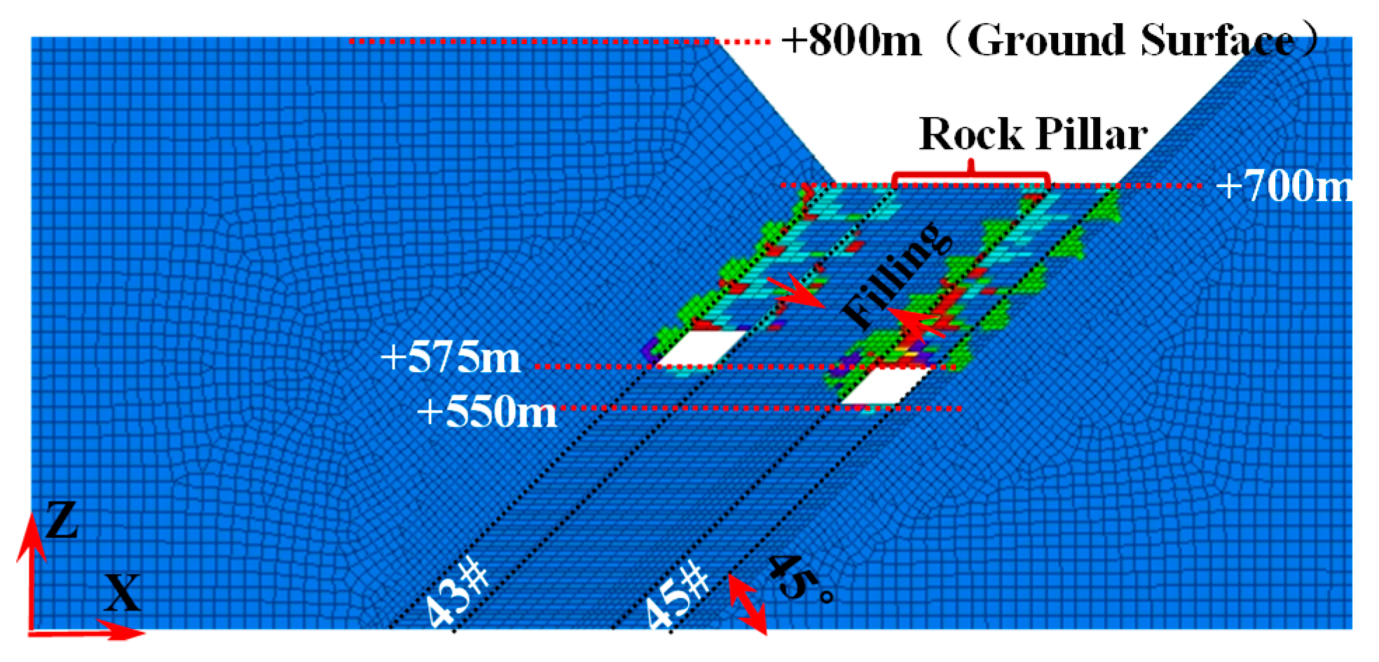 Sustainability 11 05802 g015 550