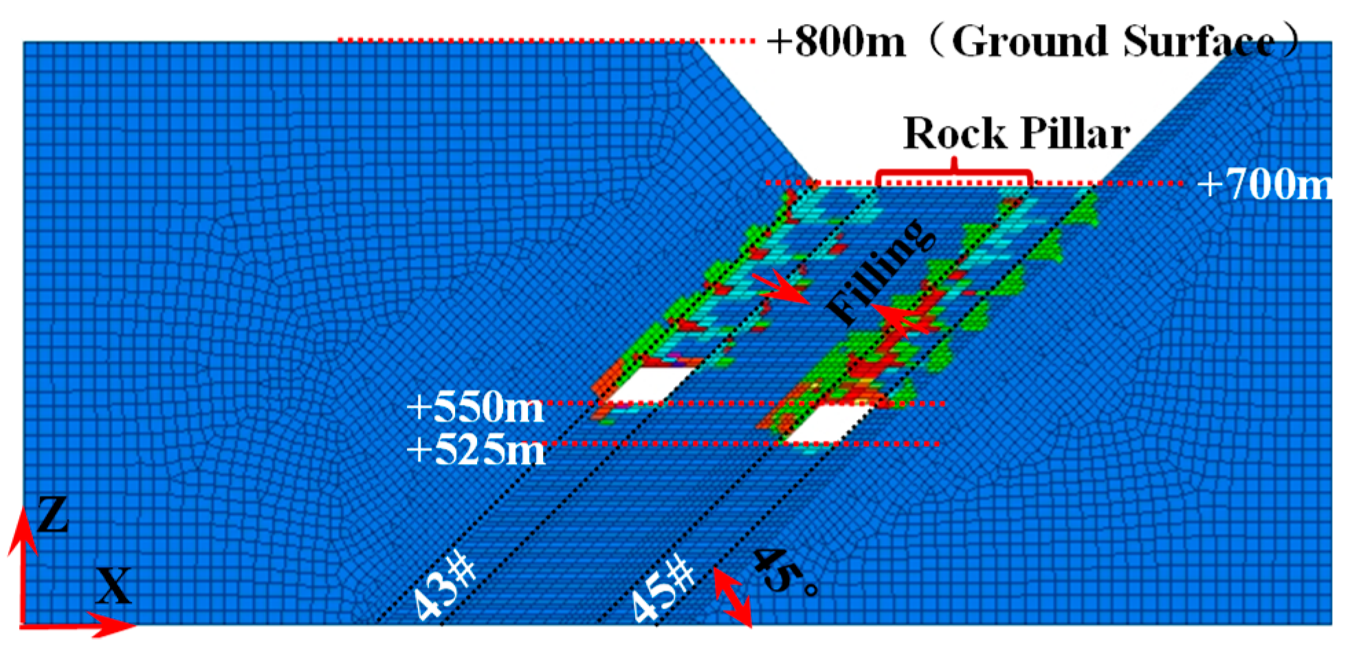Sustainability 11 05802 g016 550
