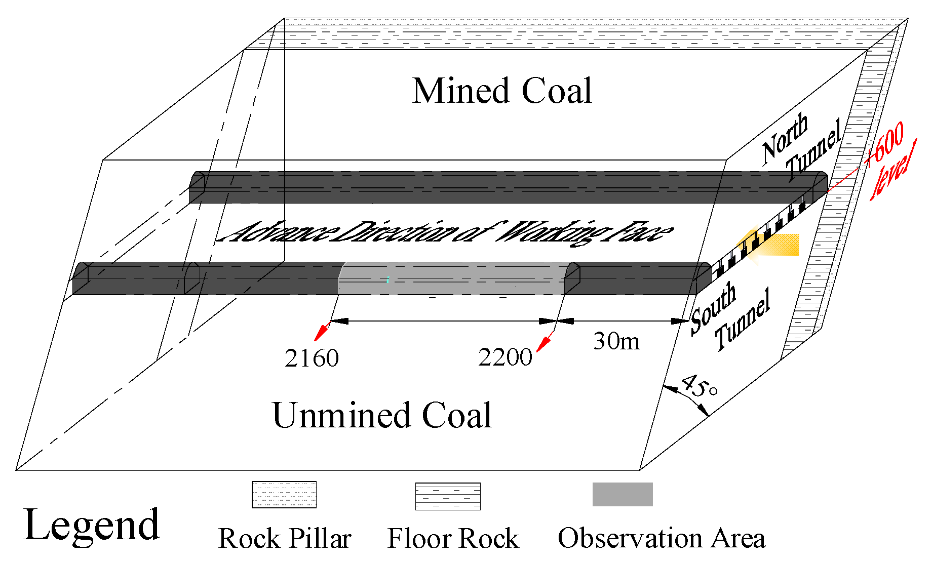 Sustainability 11 05802 g020 550