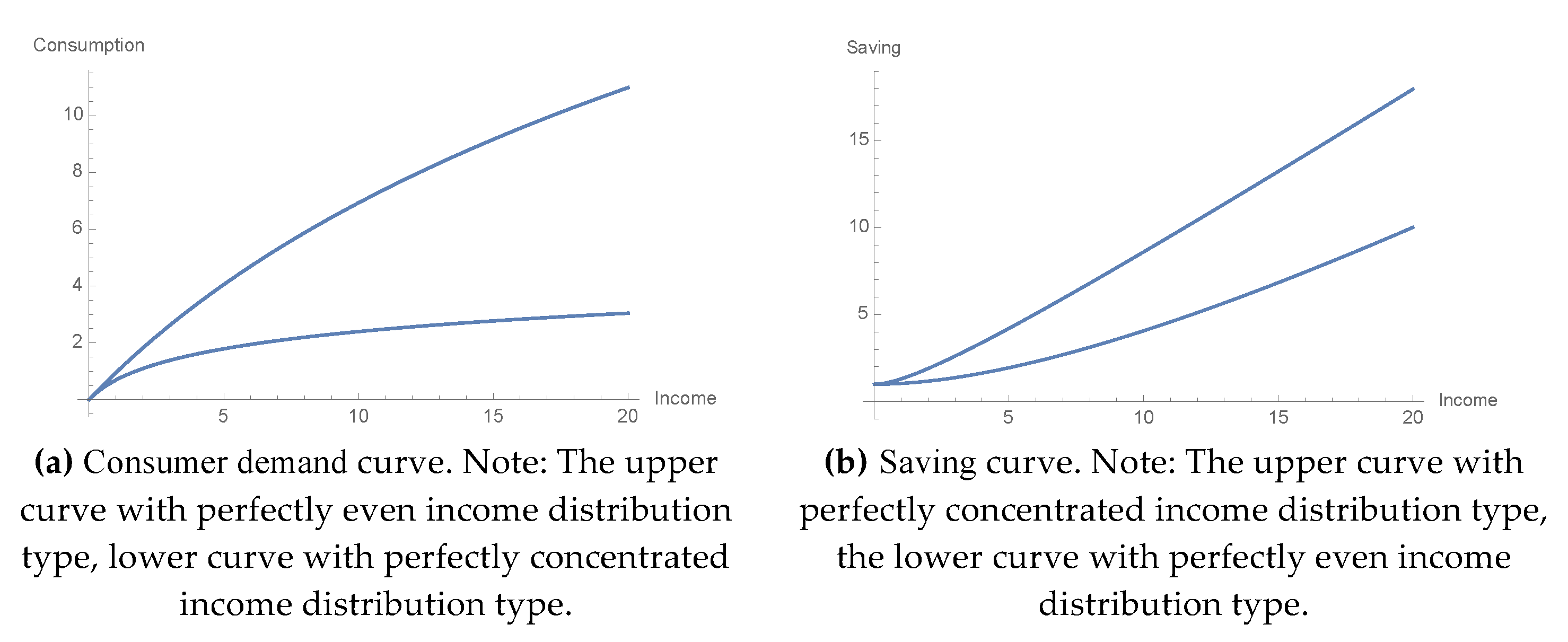 Sustainability 11 05803 g007 Sustainability 11 05803 g007