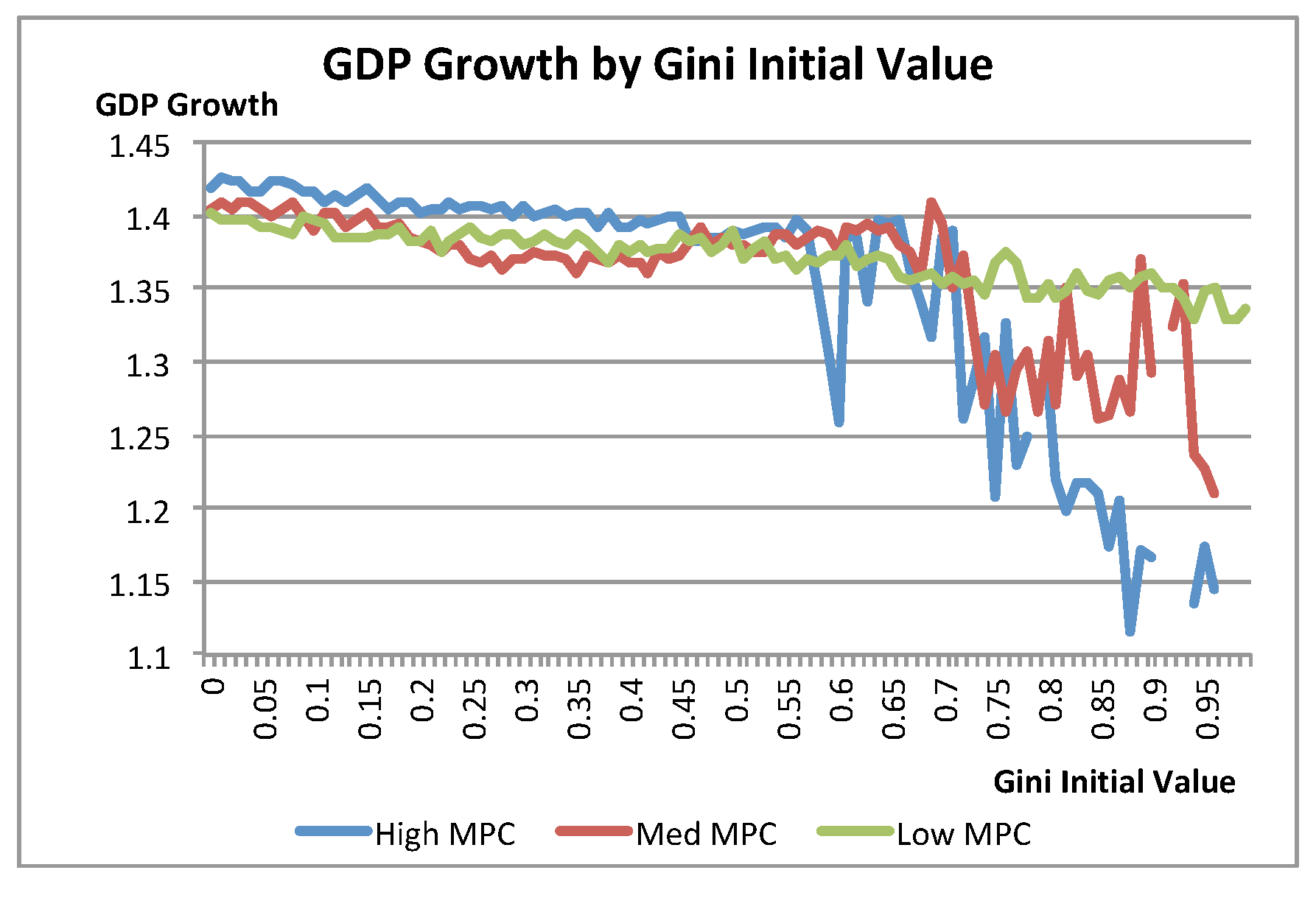 Sustainability 11 05803 g008 Sustainability 11 05803 g008