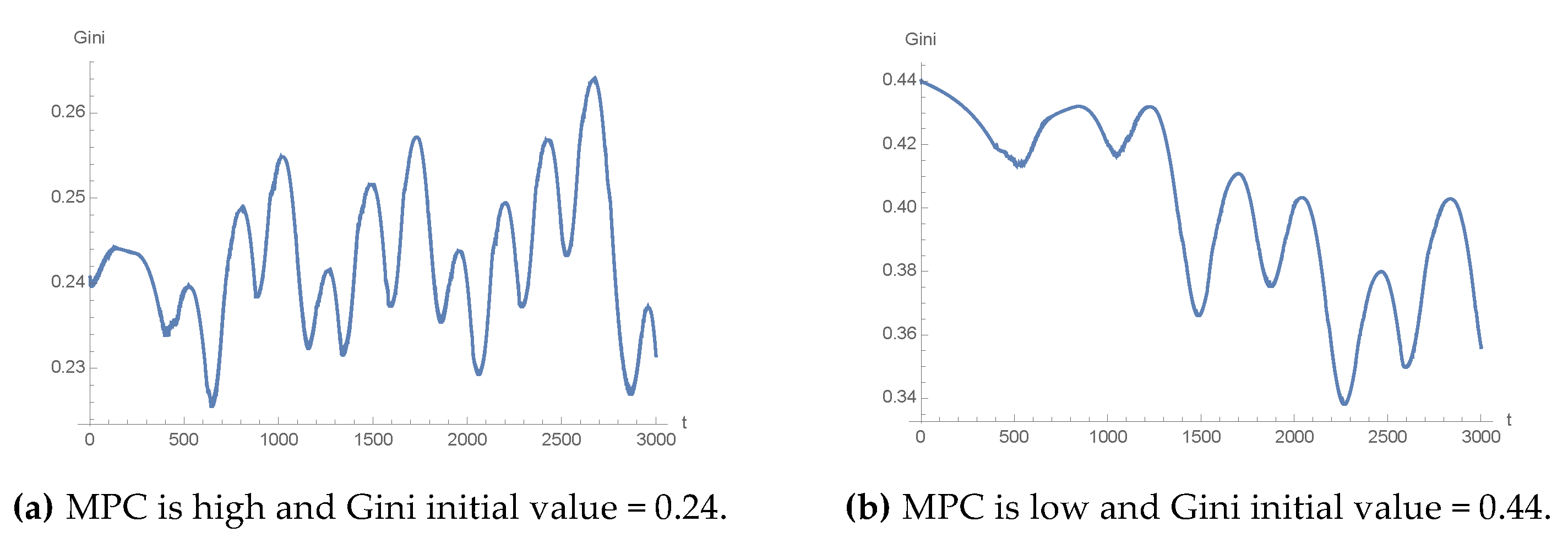 Sustainability 11 05803 g009 Sustainability 11 05803 g009