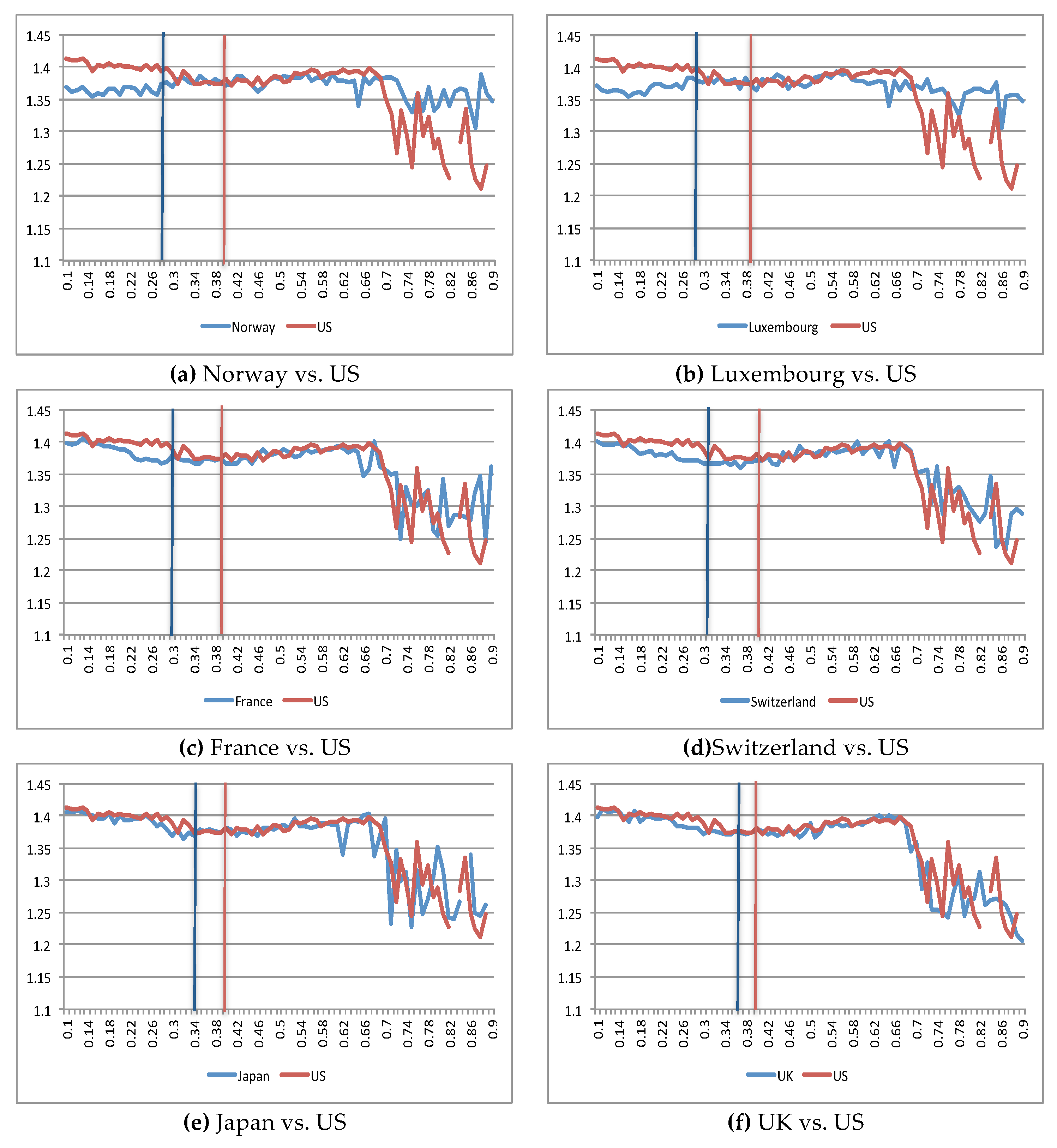 Sustainability 11 05803 g013 Sustainability 11 05803 g013
