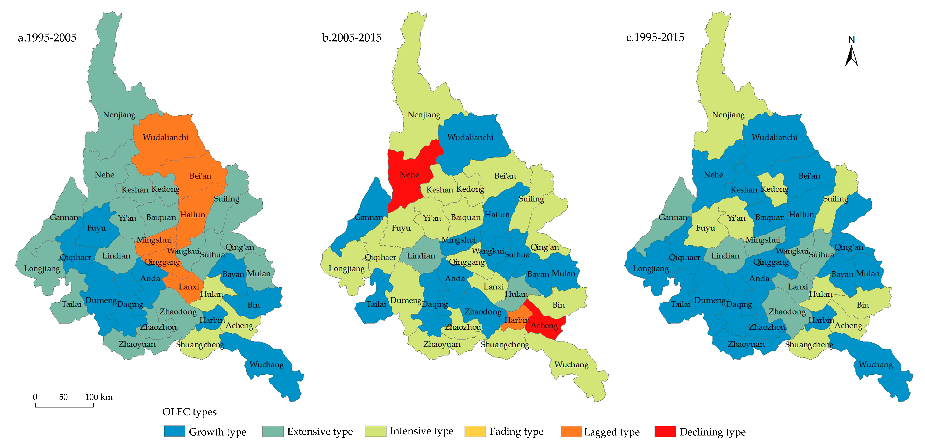 Sustainability 11 05804 g008