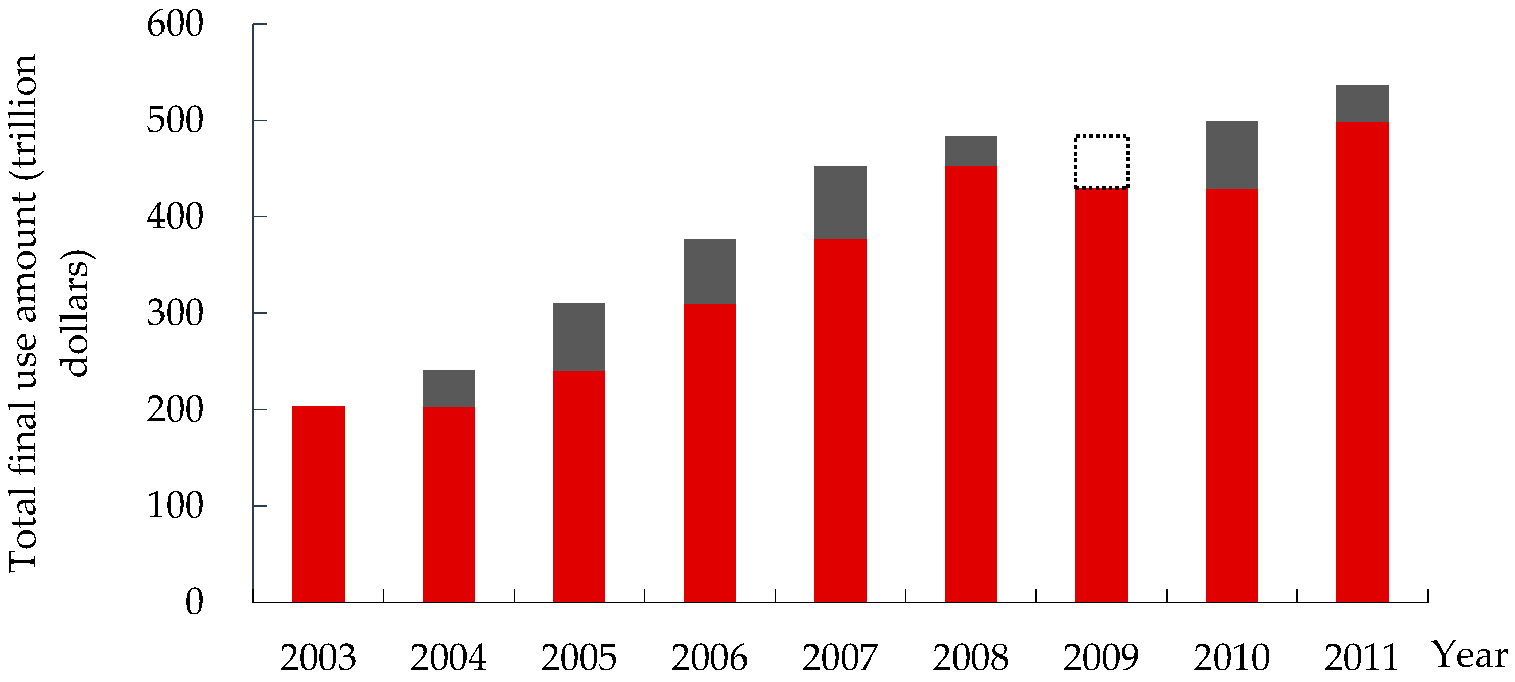 Sustainability 11 05809 g001