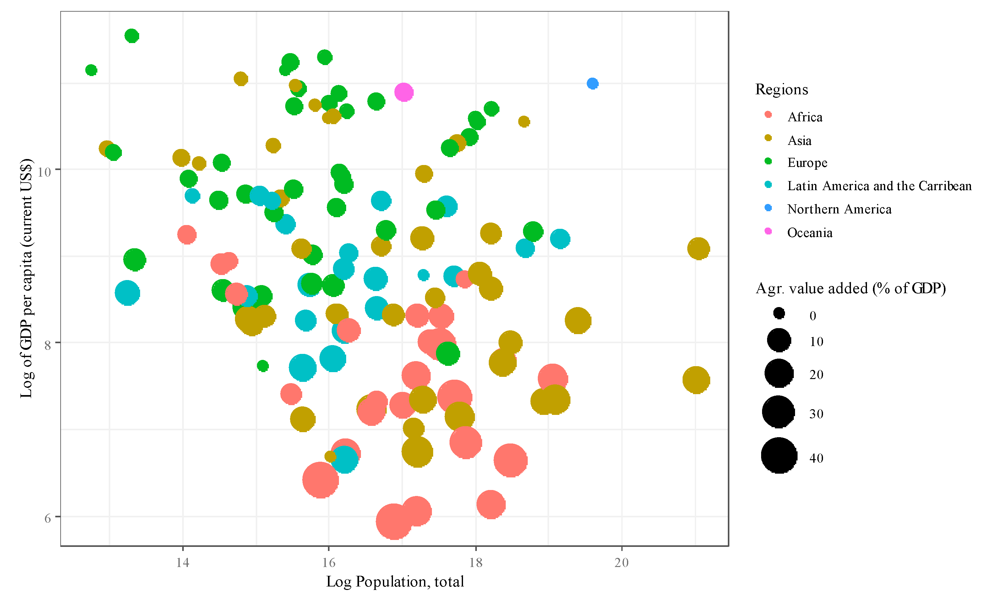 Sustainability 11 05816 g002 Sustainability 11 05816 g002