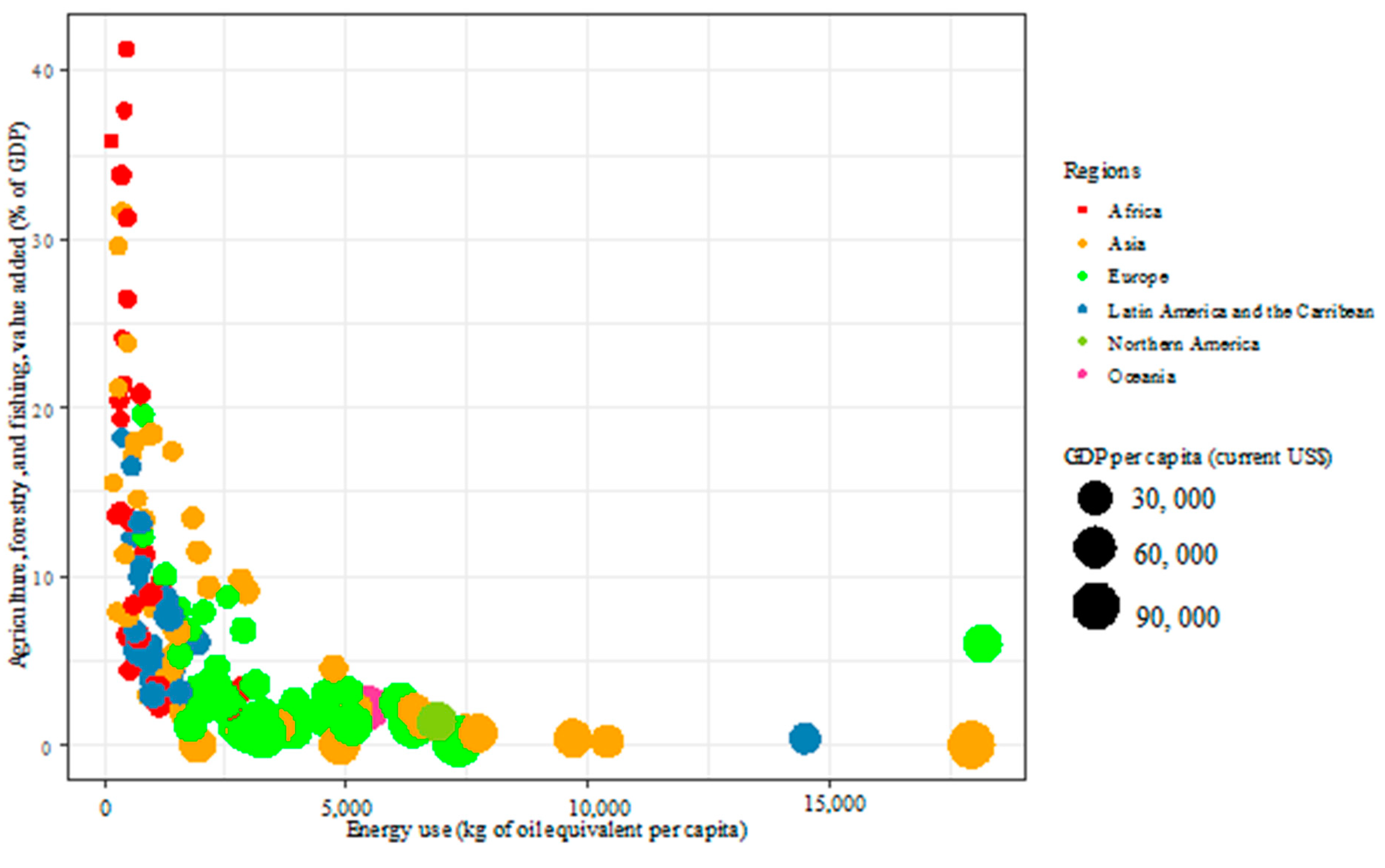 Sustainability 11 05816 g004 Sustainability 11 05816 g004