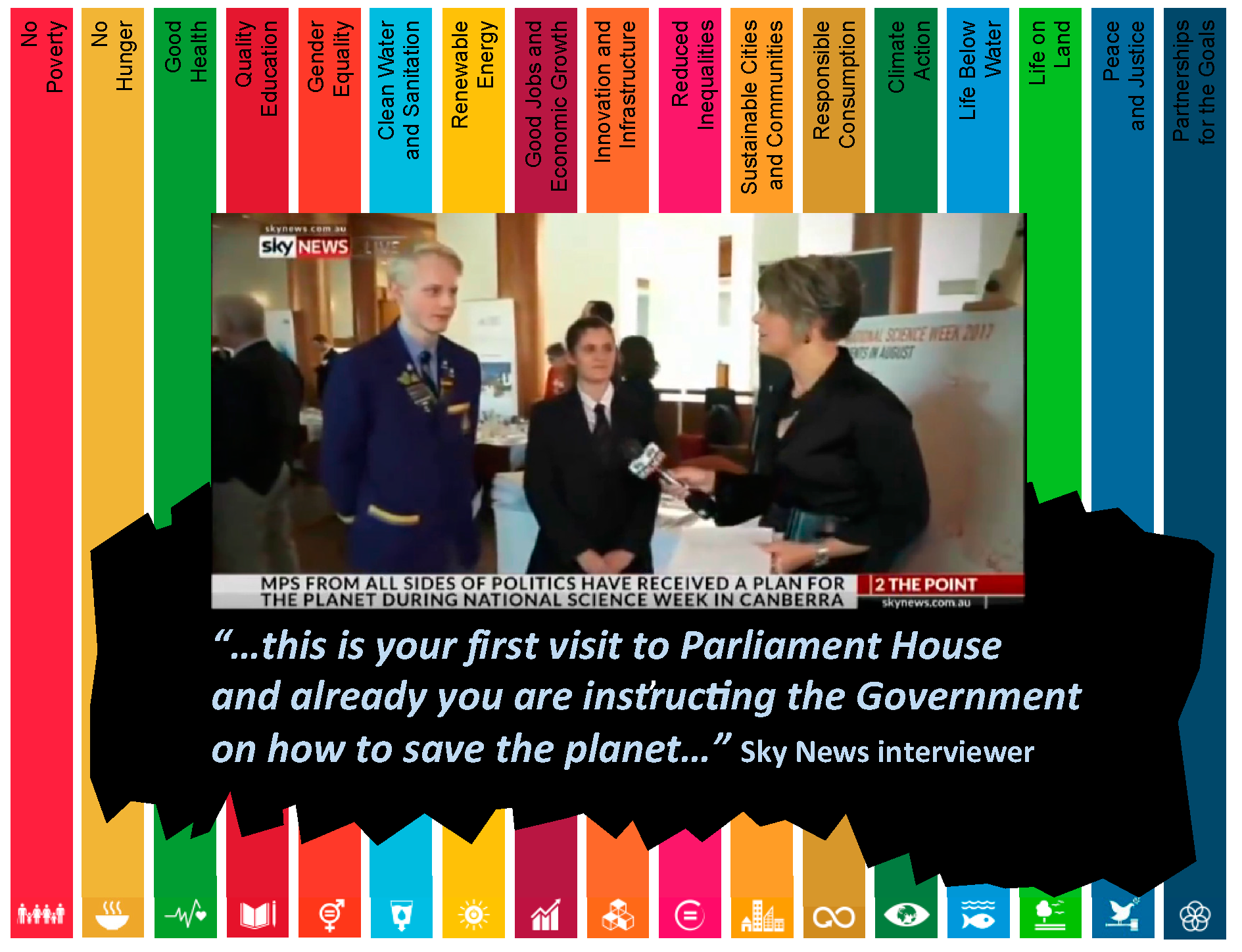 Sustainability 11 05817 g011 Sustainability 11 05817 g011