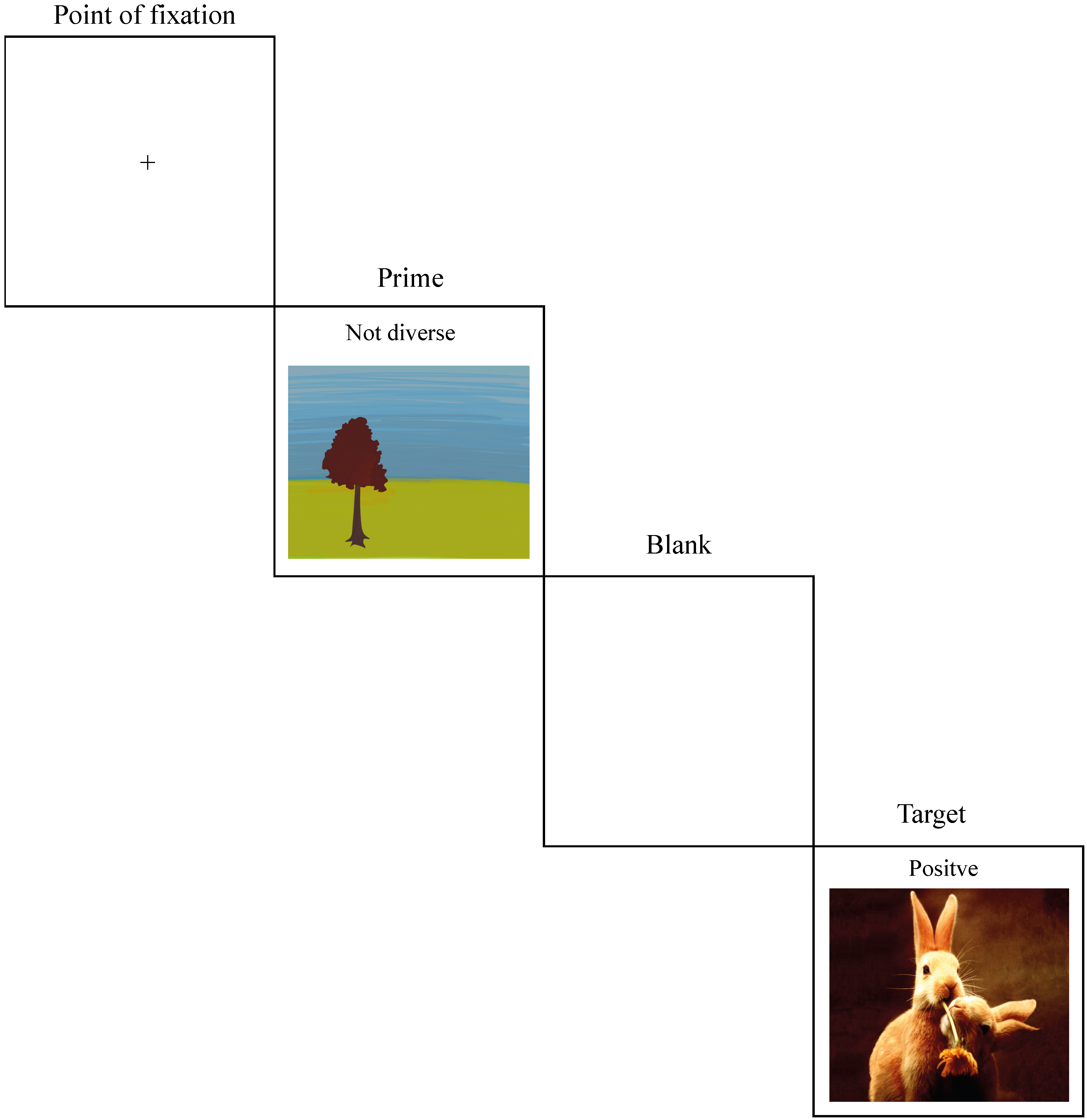 Sustainability 11 05825 g001 Sustainability 11 05825 g001