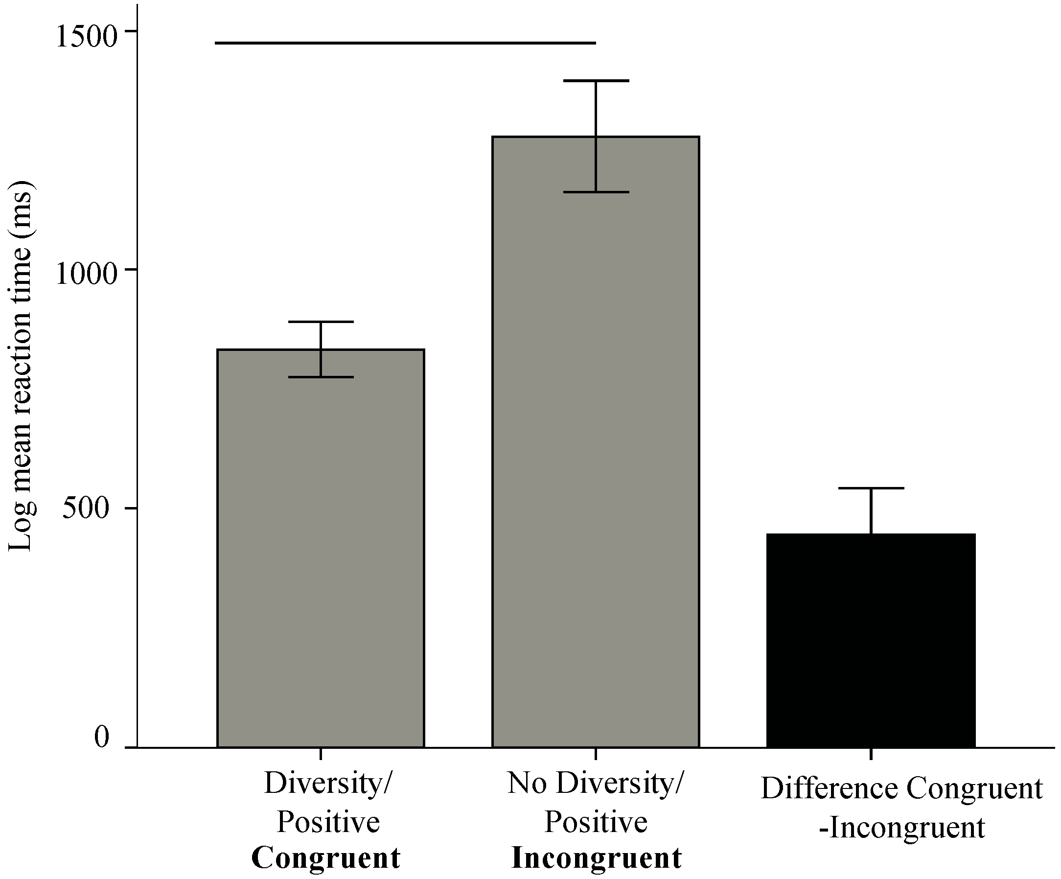 Sustainability 11 05825 g003 Sustainability 11 05825 g003